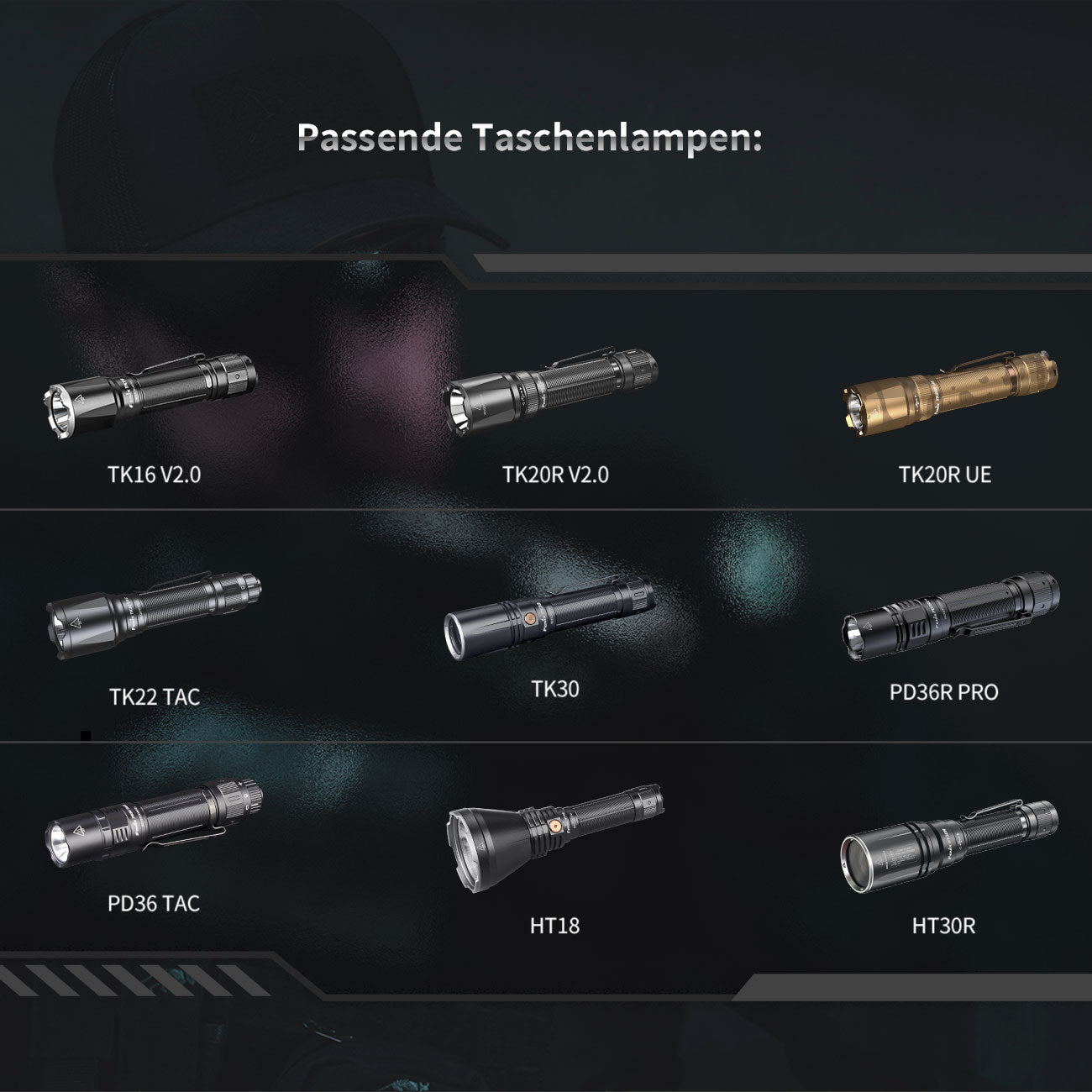 Fenix ALR-01 Taschenlampengriff taktische Griffhilfe Fingerring – Detailansicht