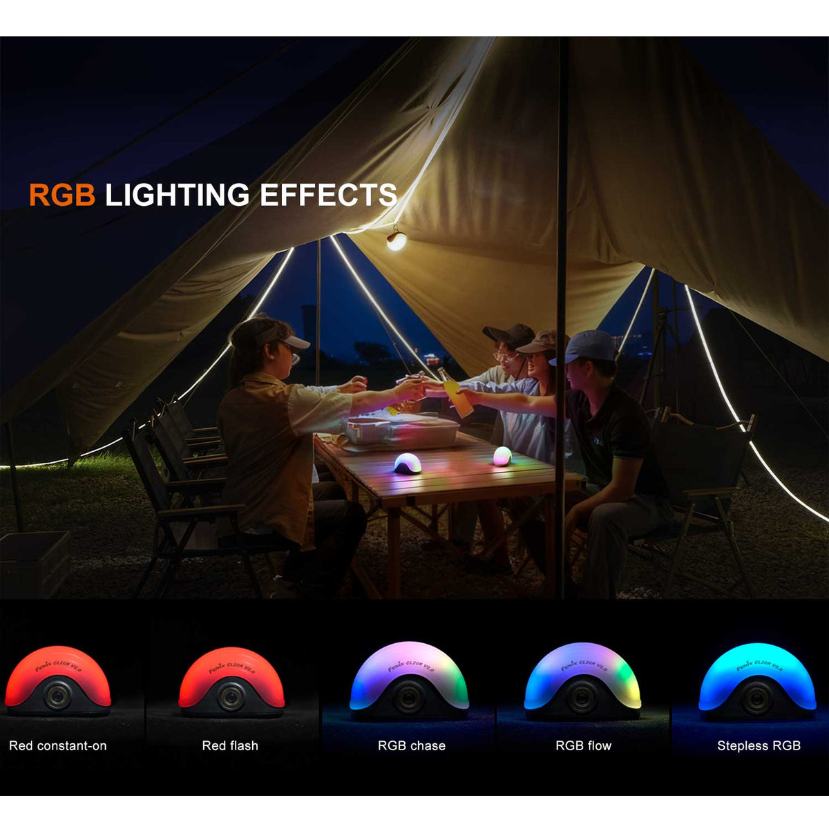 Fenix CL20R V2.0 – Kompakte Campingleuchte mit Akku und USB-C 300 Lumen – Detailansicht
