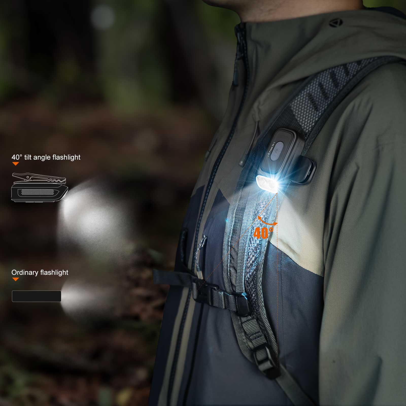 Fenix E04R – 360° drehbare Cliplampe mit 300 Lumen, Rotlicht, Akku, USB-C – Farbvariante schwarz