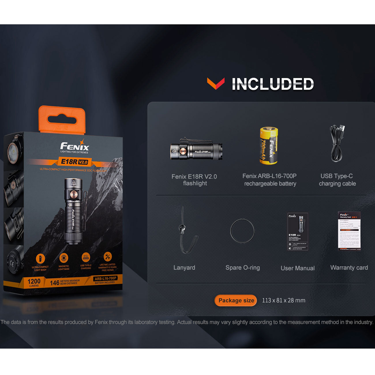Fenix E18R V2.0 – kompakte EDC Taschenlampe mit 1200 lm, Akku, USB-C, Magnetfuß – Lieferumfang und Verpackung