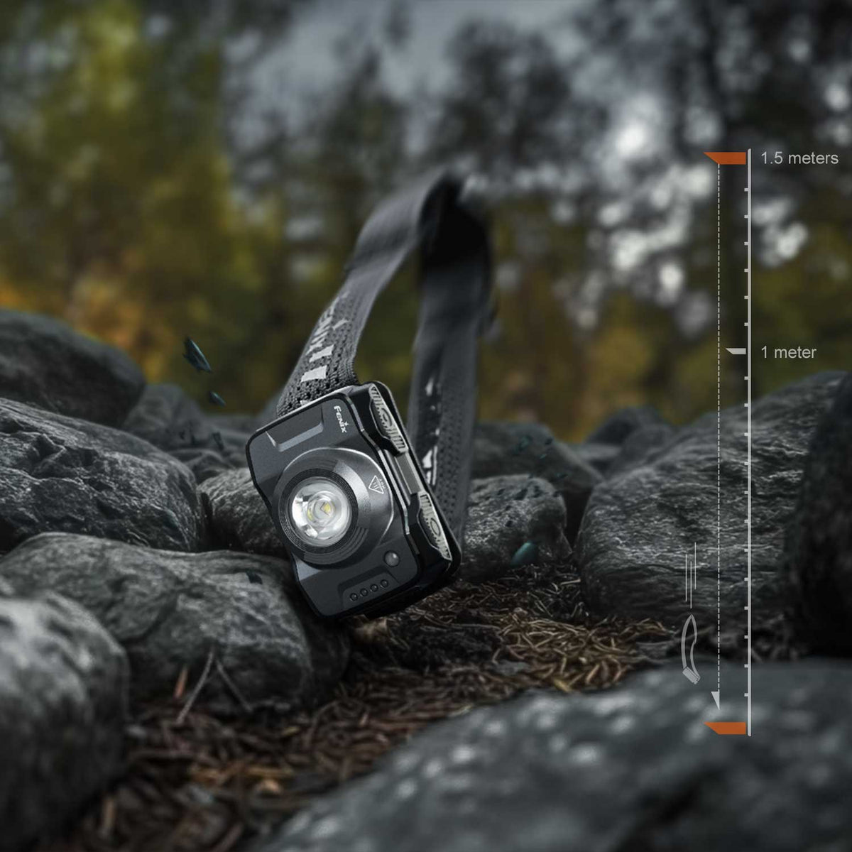 Fenix HL12R V2.0 LED Stirnlampe 500 Lumen mit Rotlicht & USB-C Ladefunktion in 2 Farben – Detailansicht