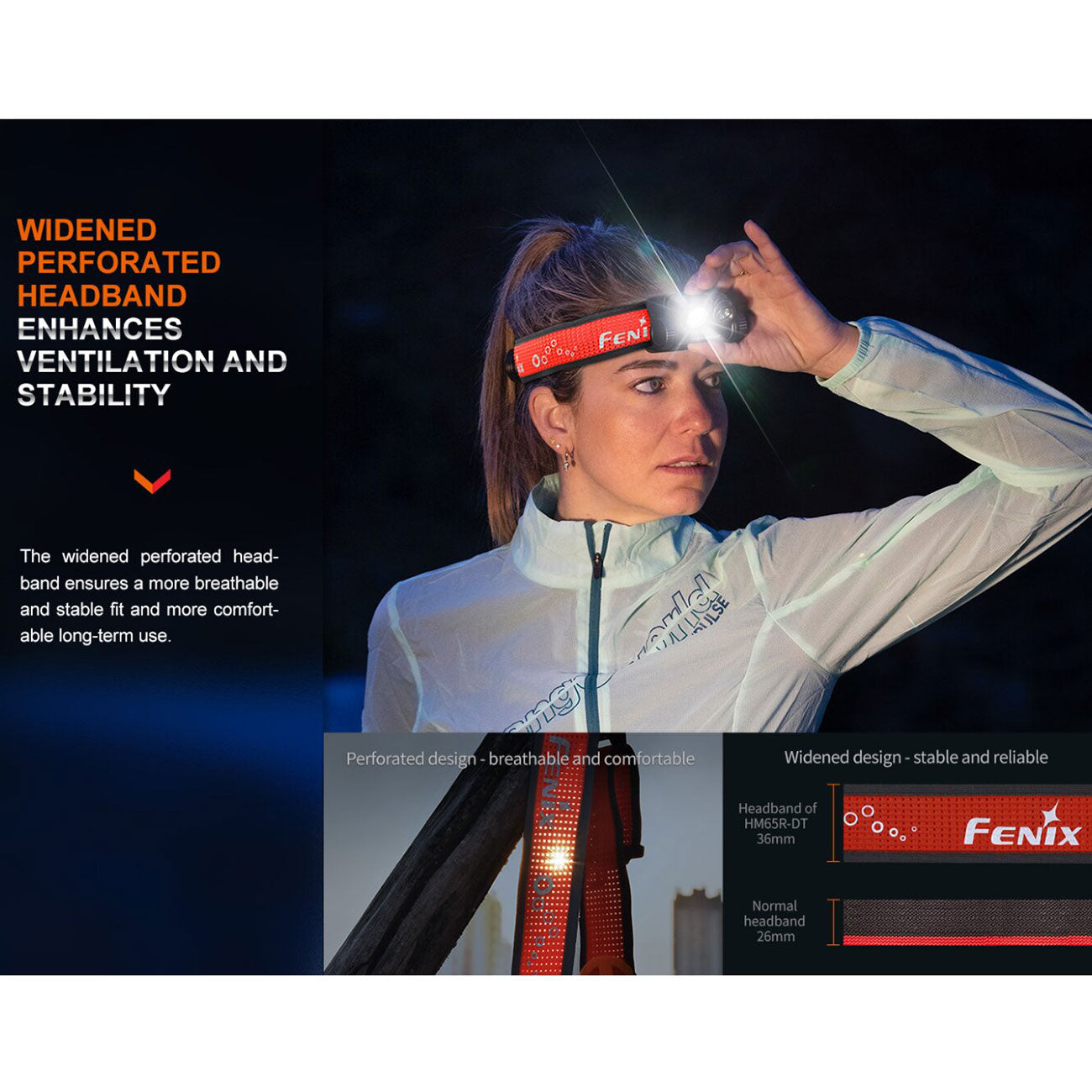 Fenix HM65R-DT LED Stirnlampe 1300 Lumen, Spotlicht, Flutlicht, USB-C – Detailansicht
