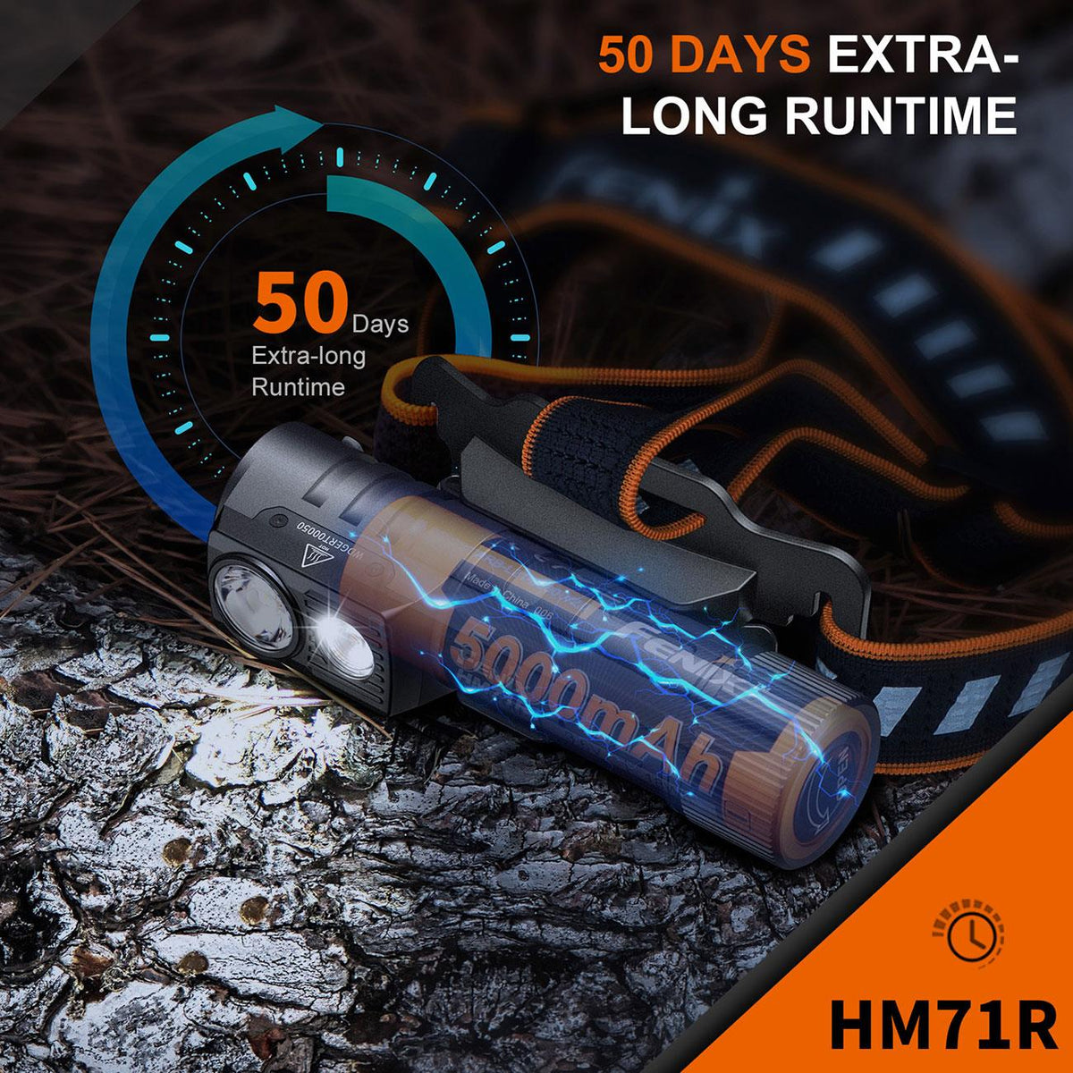Fenix HM71R LED Stirnlampe 2700 Lumen, 230m Leuchtweite, Akku, USB-C (B-Ware) – Detailansicht