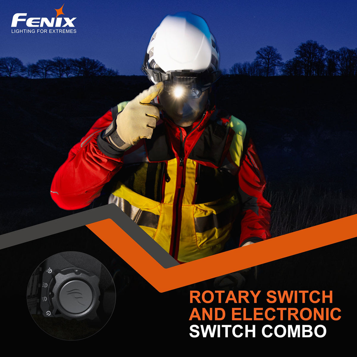 Fenix HP35R – Stirnlampe mit Spot- & Flutlicht, 4000 lm, 10.000 mAh Akku, USB-C – Kopfband und Tragesystem – Detailansicht 4