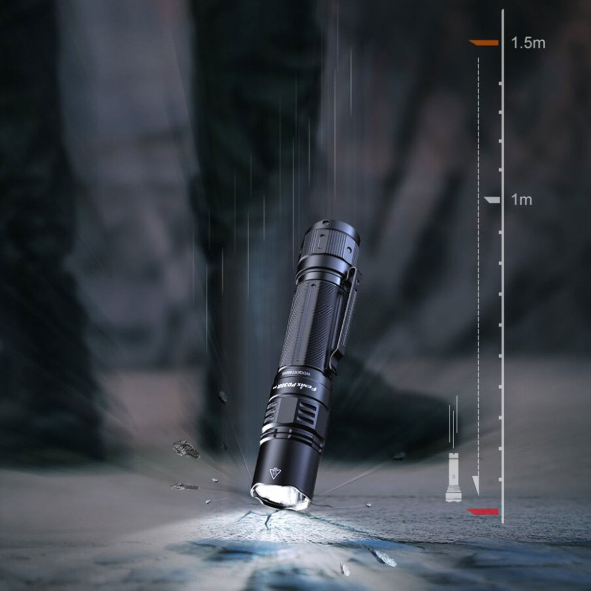 Fenix PD36R Pro LED Taschenlampe 2800 Lumen schwarz – Detailansicht