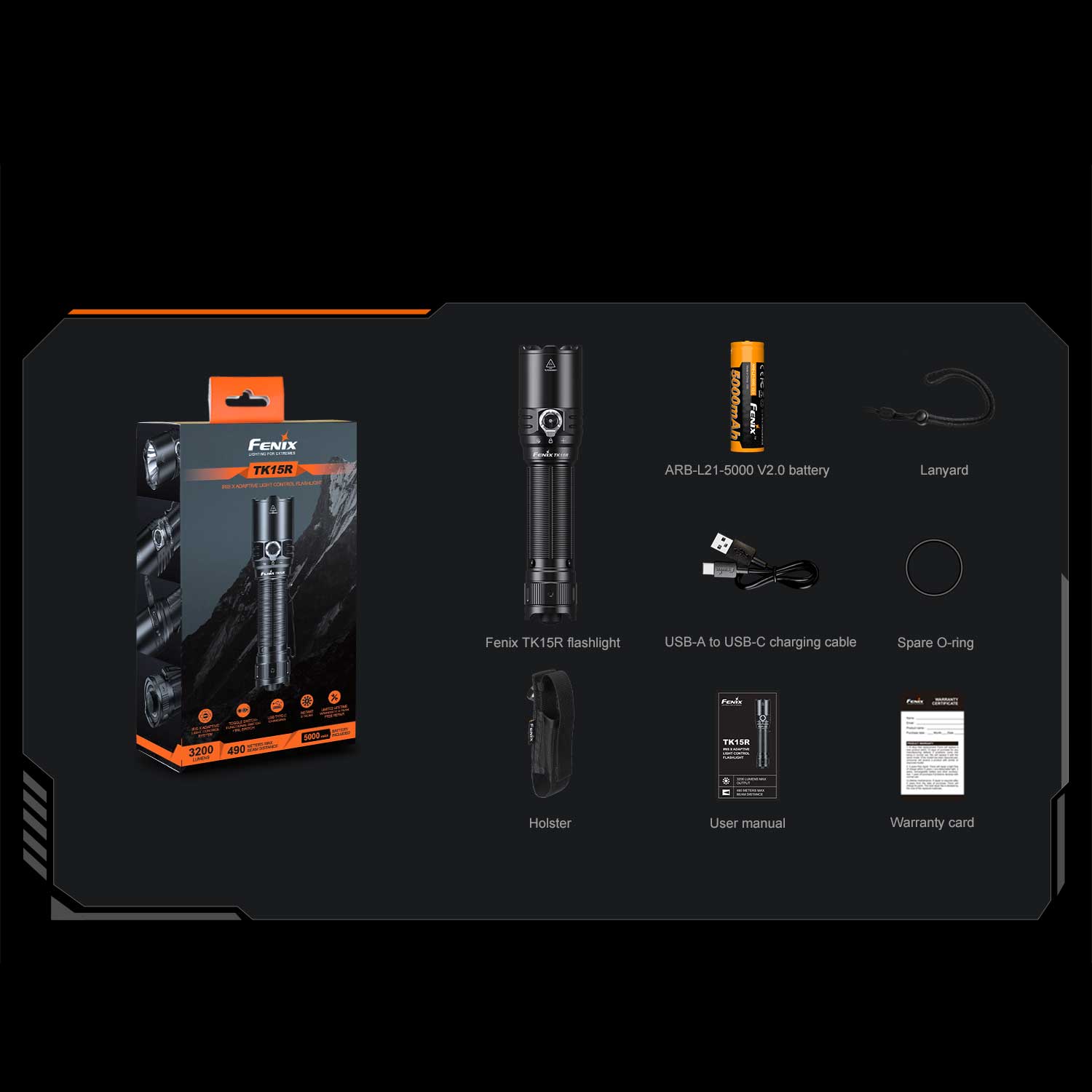 Fenix TK15R IRIS X LED Taschenlampe Lieferumfang