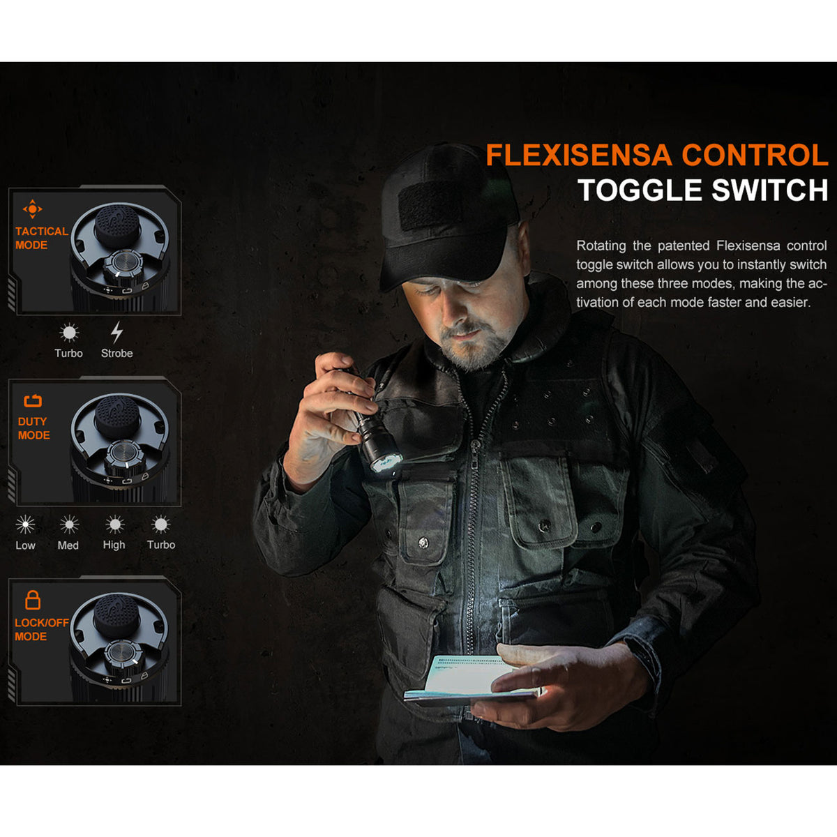 Fenix TK22R LED Taschenlampe 3200 Lumen – Detailansicht