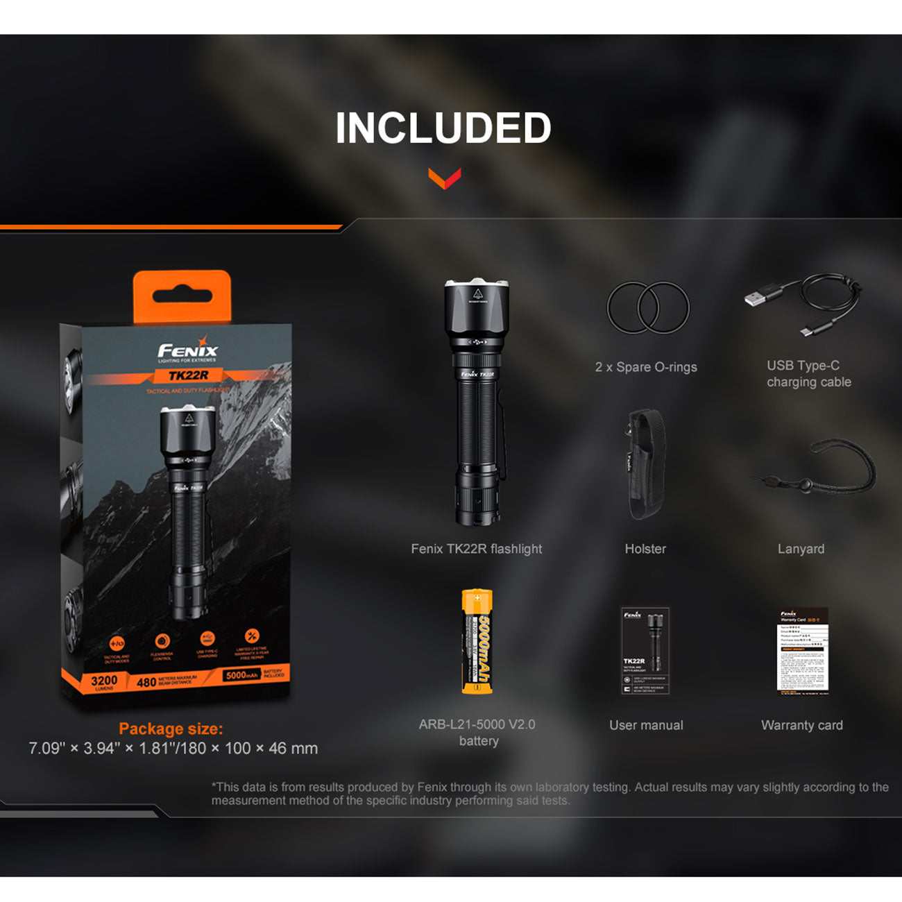 Fenix TK22R LED Taschenlampe 3200 Lumen – Detailansicht