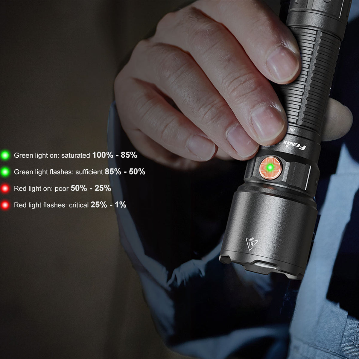 Fenix WF25RM – Polizei Taschenlampe mit Ladestation, 3000 lm, Weiß- & UV-Licht – UV-Licht – Detailansicht 6