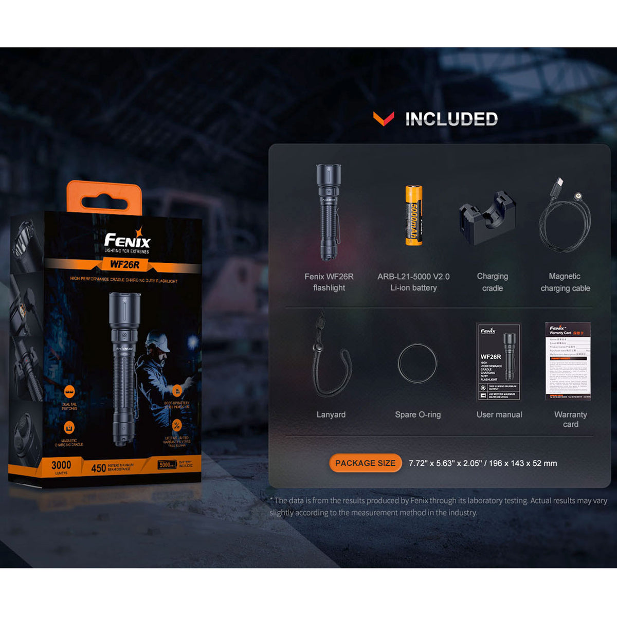 Fenix WF26R – Taschenlampe mit Ladestation für Polizei & Wachschutz, 3000 Lumen – Lieferumfang und Verpackung