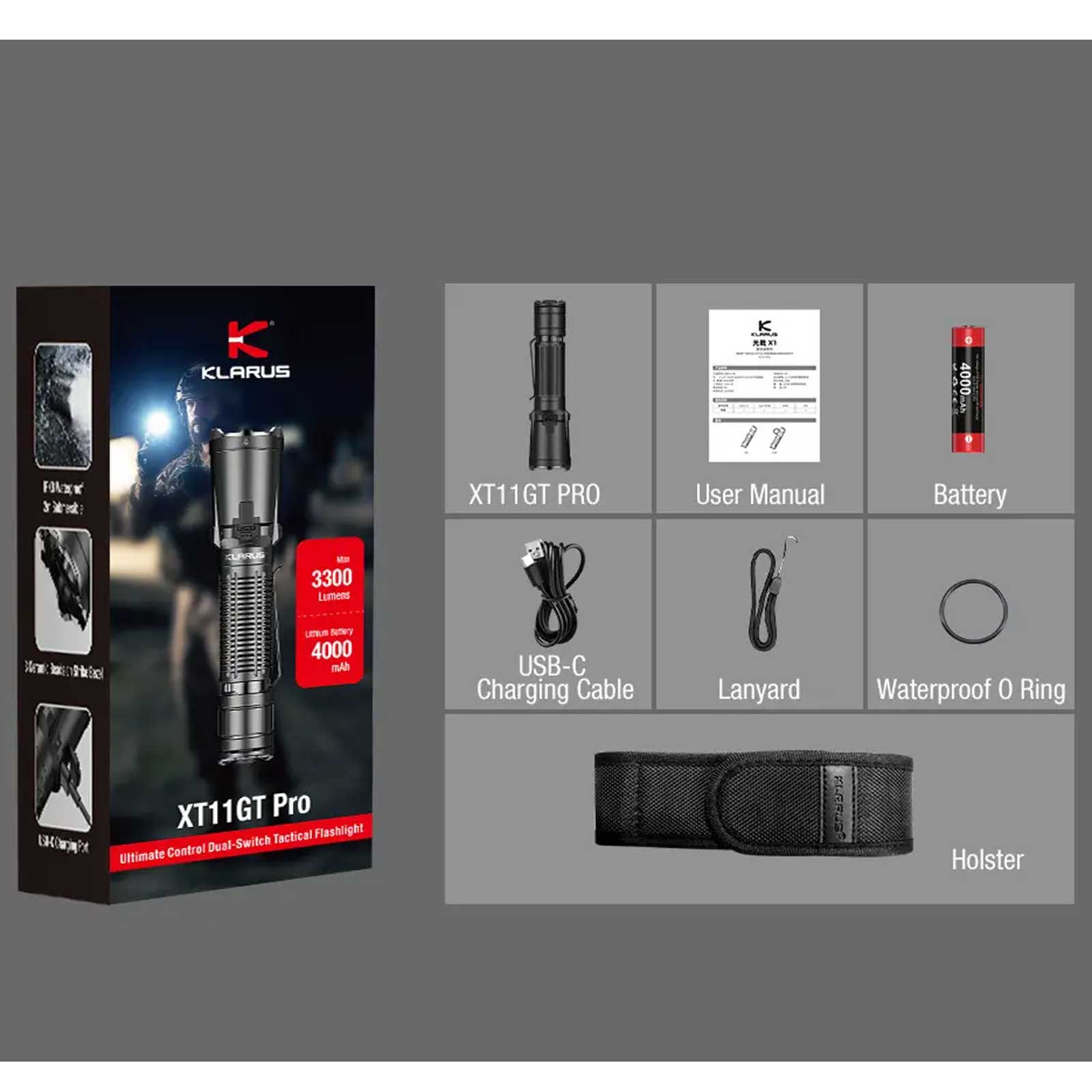 Klarus XT11GT Pro V3 TacMaster Taschenlampe – Lieferumfang und Zubehör
