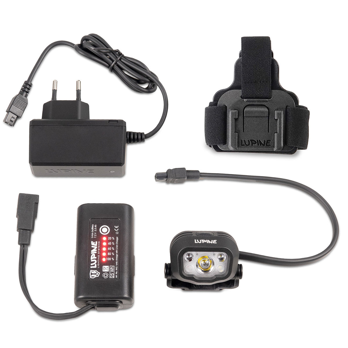 Lupine Penta Pro 4500K – 1400 Lumen Stirnlampe mit 3.5 Ah Akku (Modell 2025) – Detailansicht