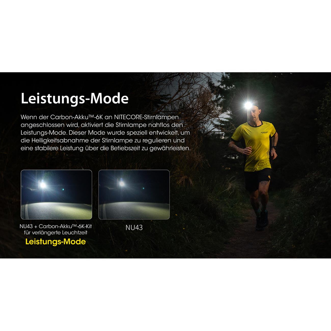 Nitecore Carbon Battery 6K Powerbank – Detailansicht