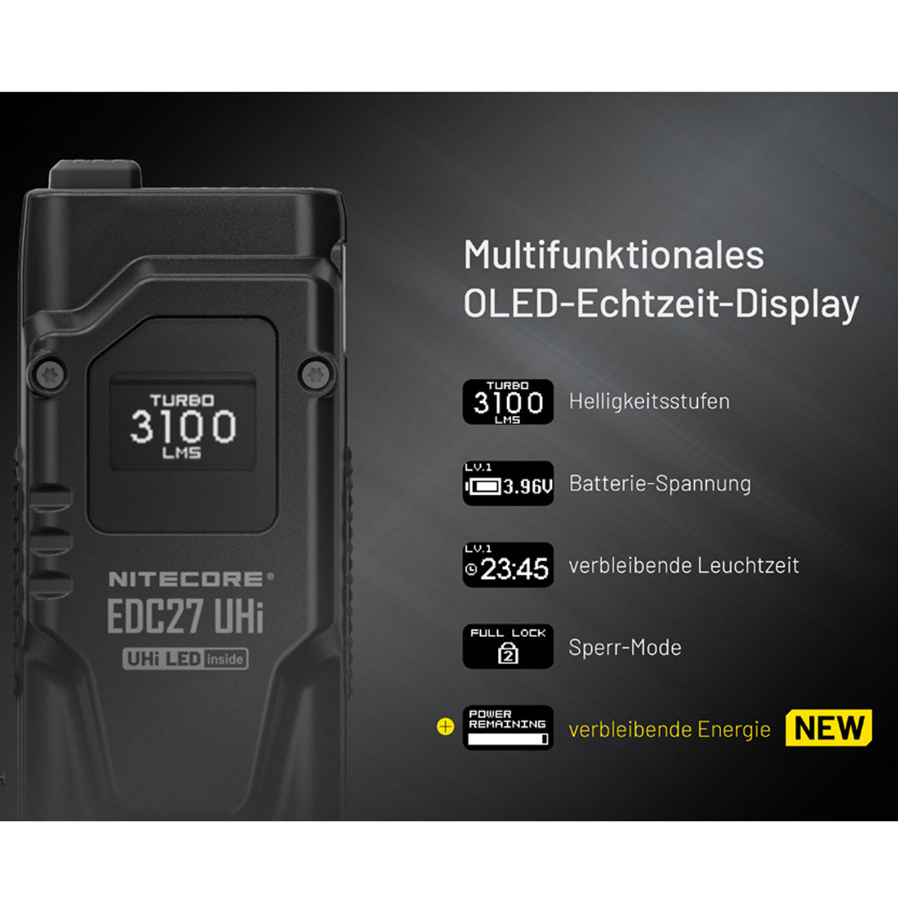 Nitecore EDC27 UHi LED Taschenlampe 3100 Lumen USB-C Wiederaufladbar – Detailansicht
