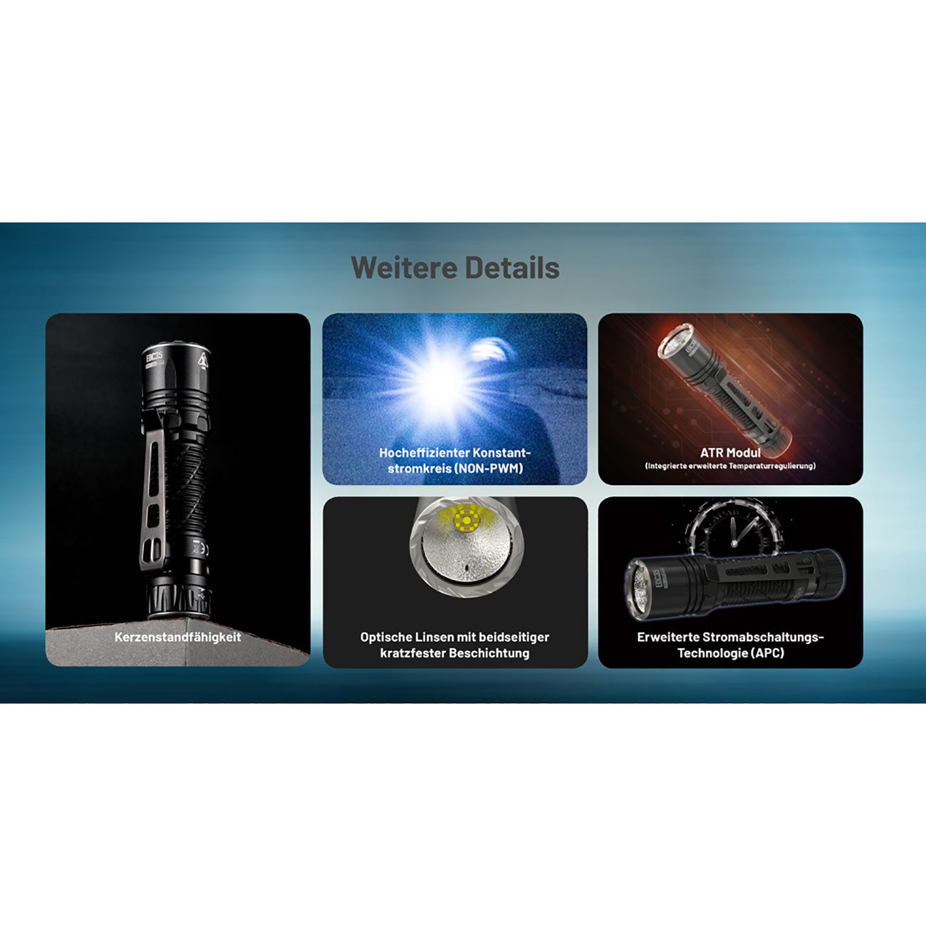 Nitecore EDC35 – LED Taschenlampe mit Spot- & Flutlicht, 5000 Lumen, Akku, USB-C – Detailansicht, Lichtbild und Leuchtleistung