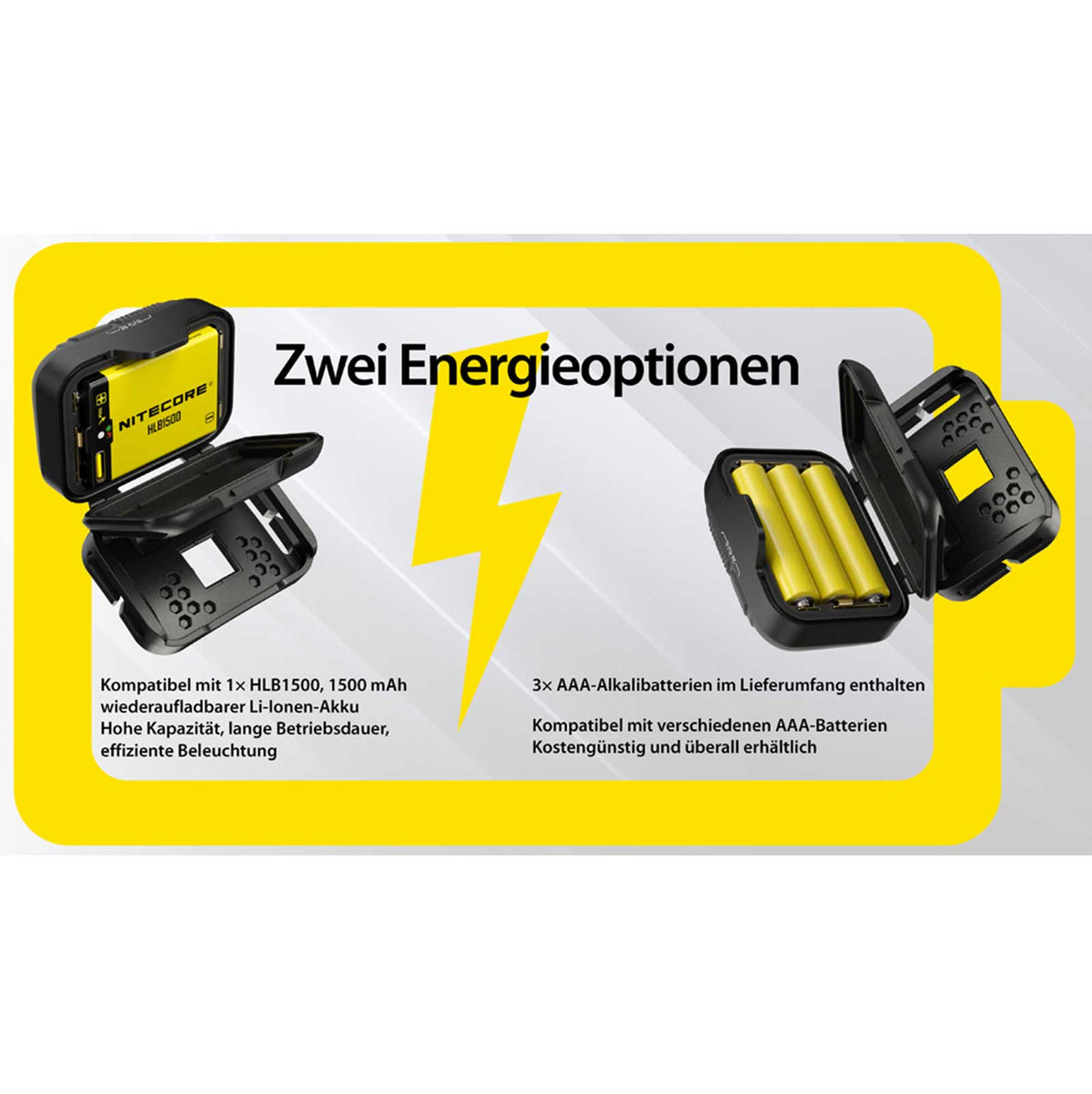 Nitecore HA13 RGB – Stirnlampe mit 4 Lichtfarben, 350 lm, AAA- oder HLB1500-Akku