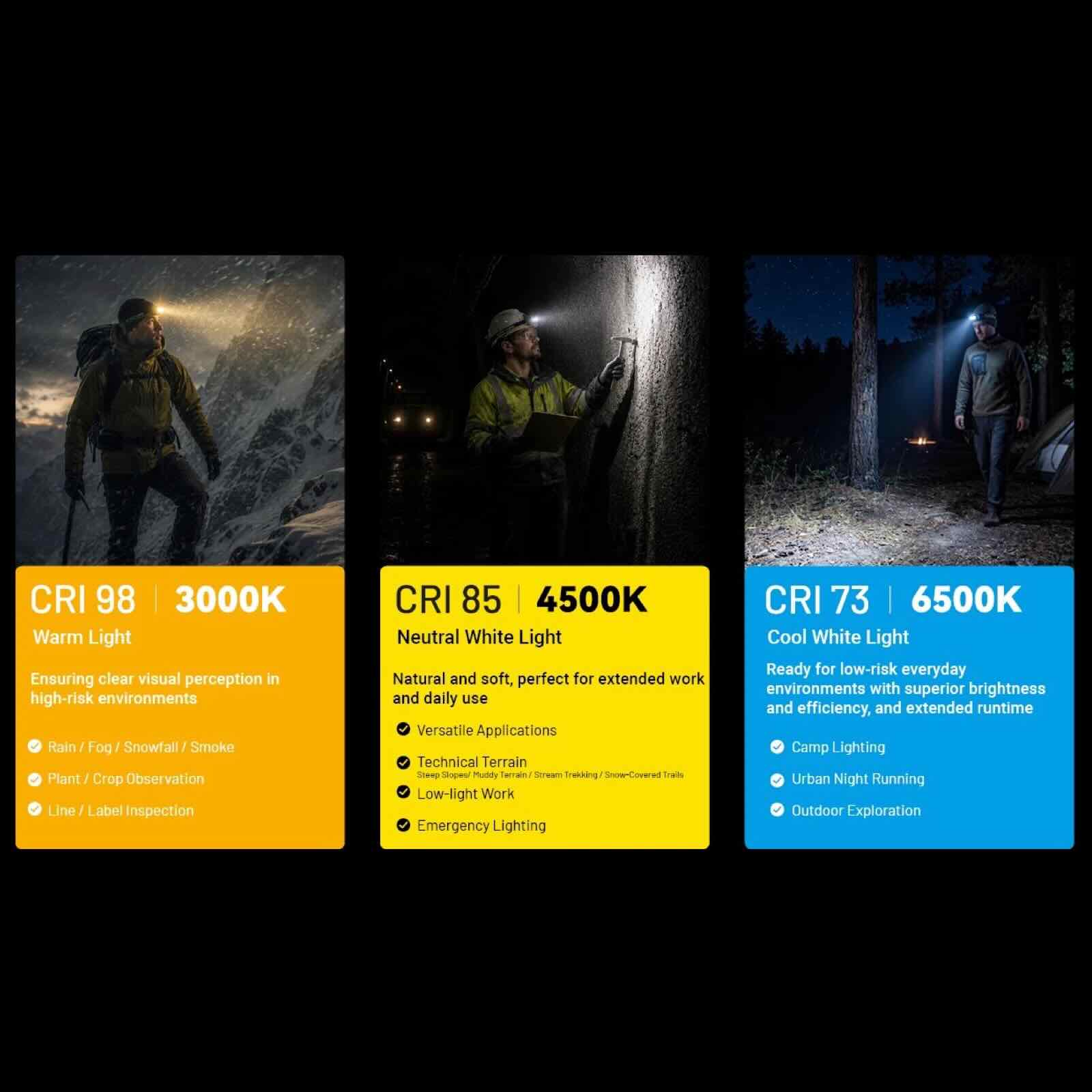 Nitecore HA19 MCT – Stirnlampe mit 600 lm, 3 Farbtemperaturen, RGB & AA-Betrieb
