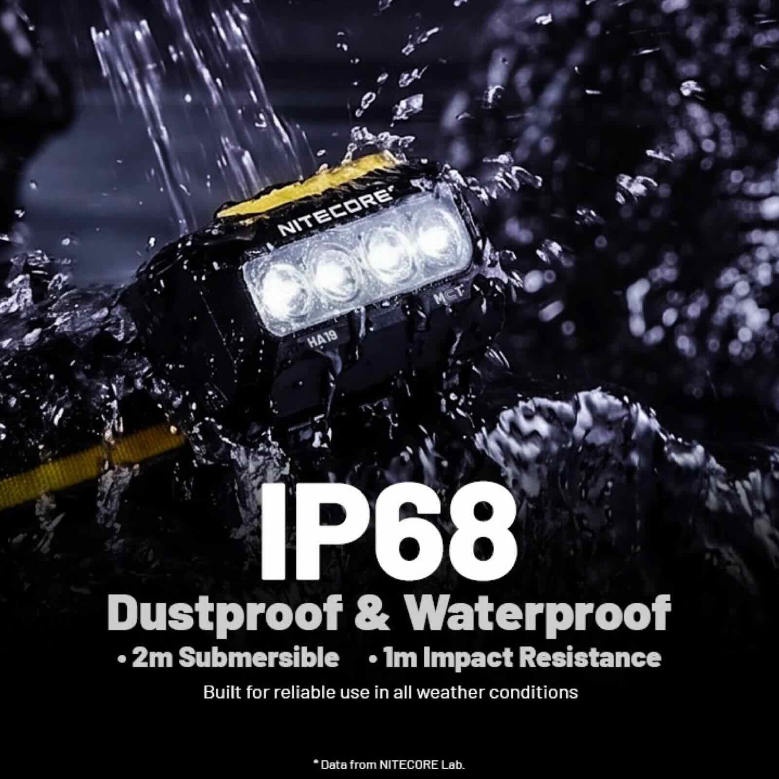 Nitecore HA19 MCT – Stirnlampe mit 600 lm, 3 Farbtemperaturen, RGB & AA-Betrieb