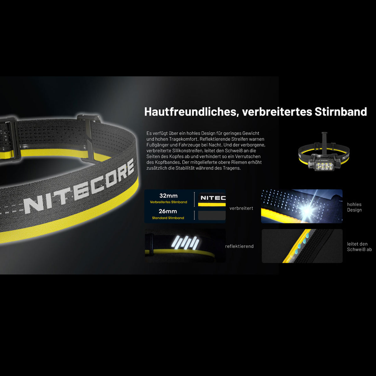 Nitecore HC65 UHE schwarz – Stirnlampe mit 2000 lm, Rotlicht, CRI-Zusatzlicht, Akku, USB-C