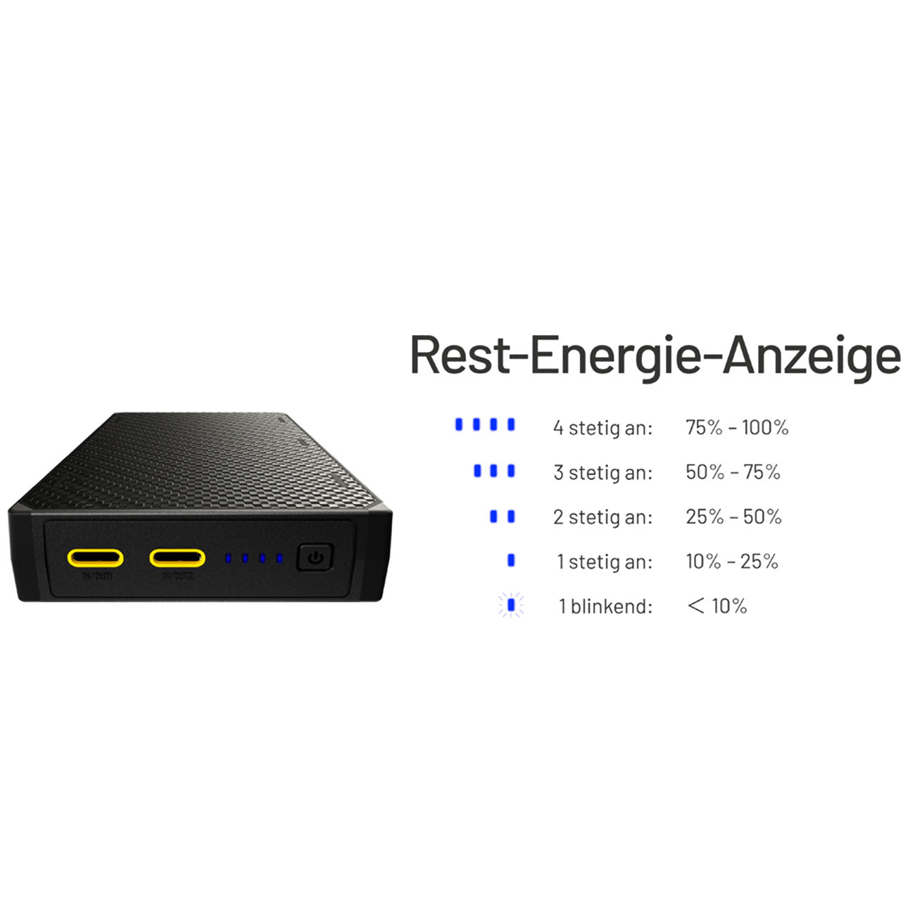 Nitecore NB20000 GEN3 – Carbon Powerbank 20.000mAh, Dual USB-C, Pass-Through – Produktansicht – Detailansicht 3