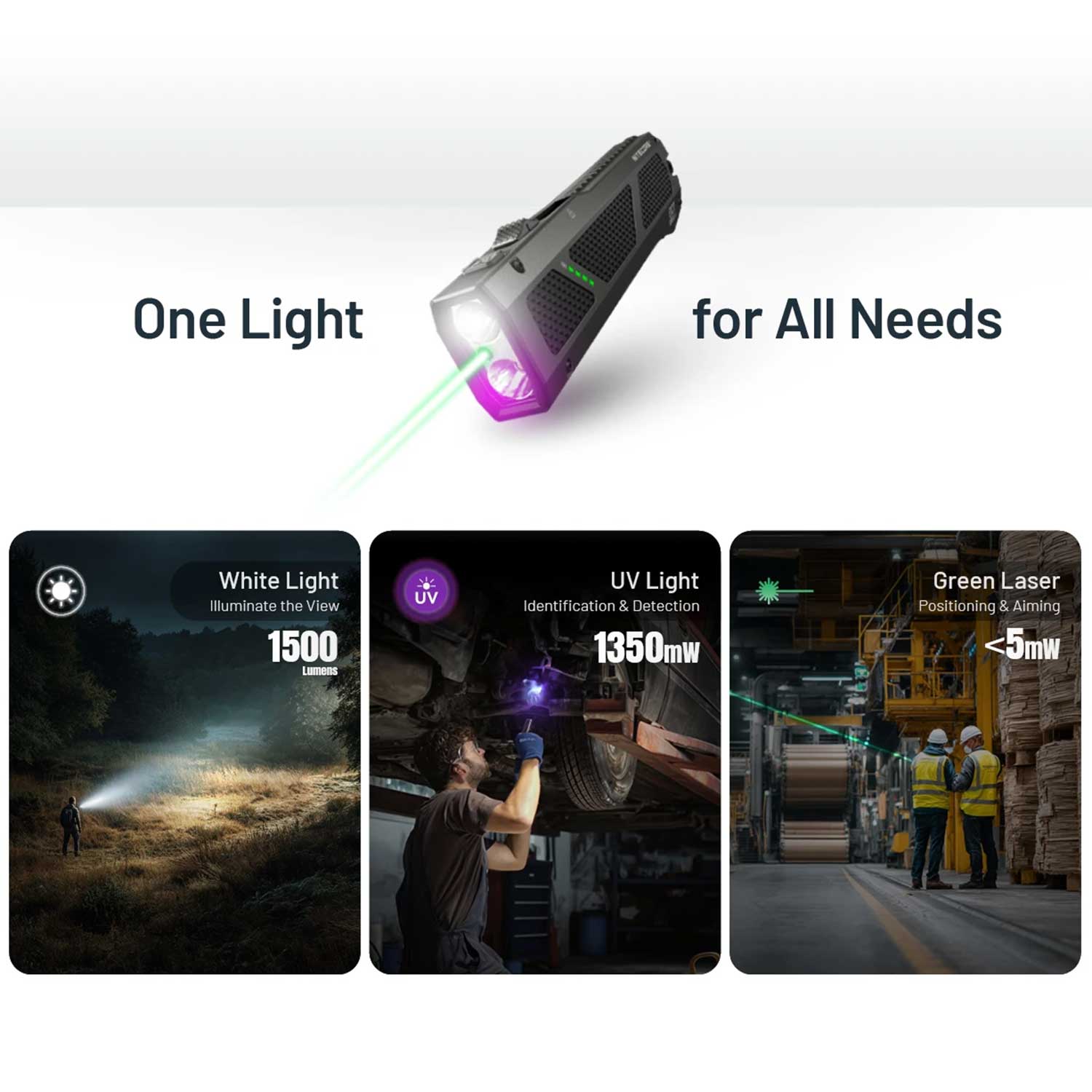 Nitecore EDC17 - LED Taschenlampe mit UV-Licht & grünem Laser 1500 Lumen USB-C – Detailansicht