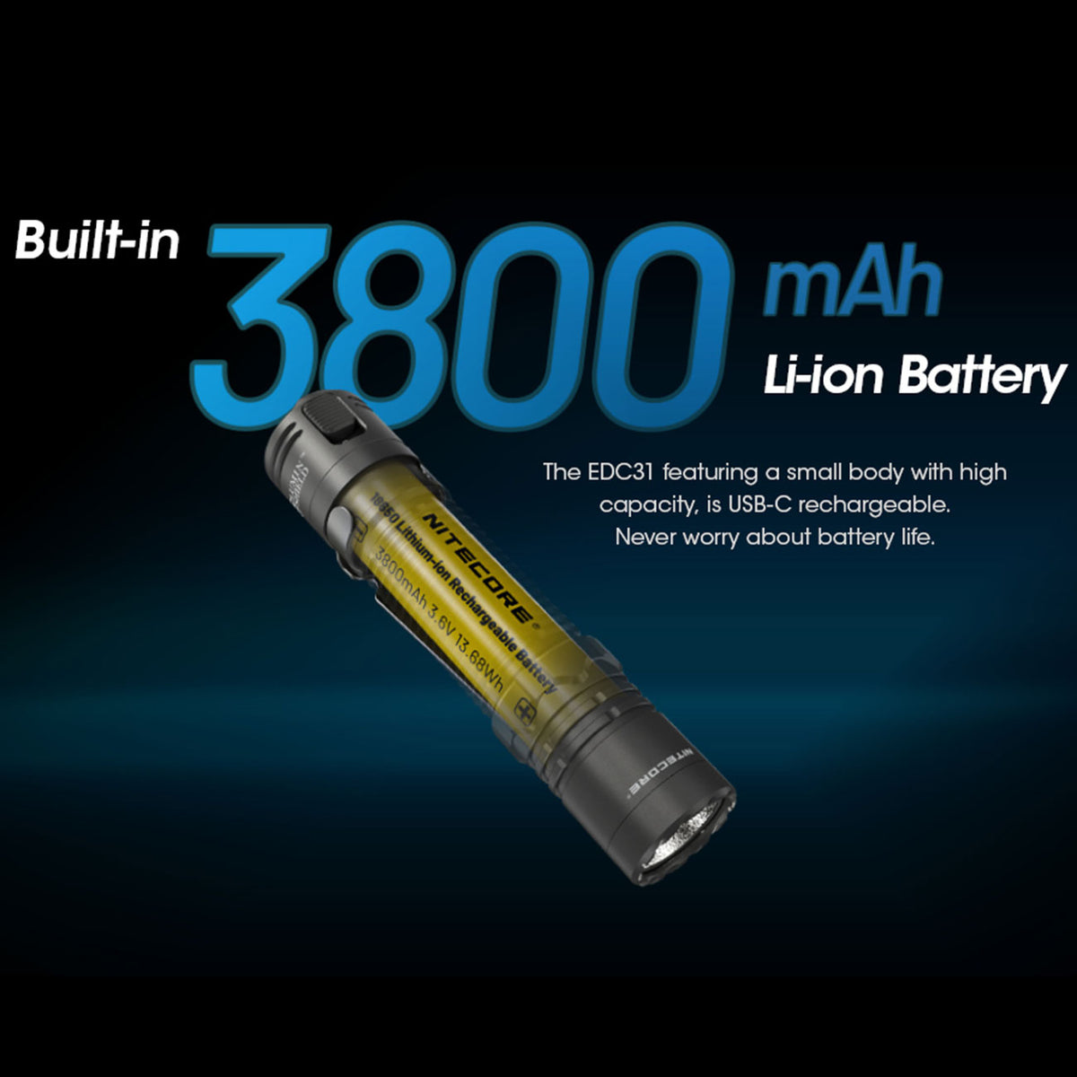 Nitecore EDC31 LED Taschenlampe 3500 Lumen Wiederaufladbar – Detailansicht