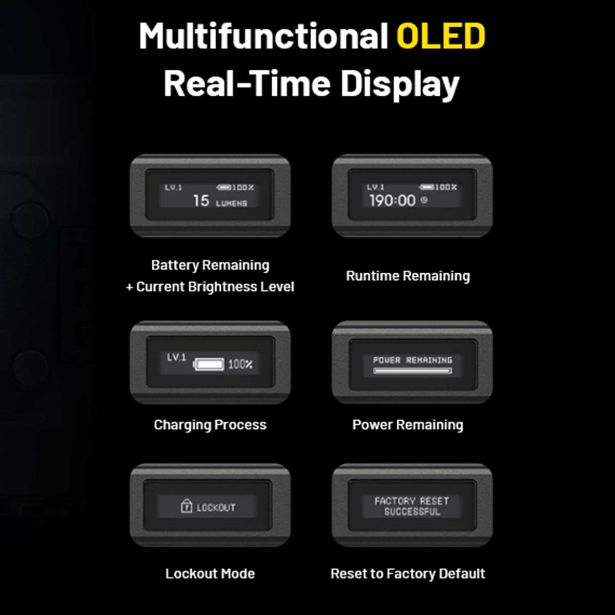 Nitecore EDC37 - LED Taschenlampe 8000 Lumen Spot & Flutlicht USB-C OLED Display – Detailansicht