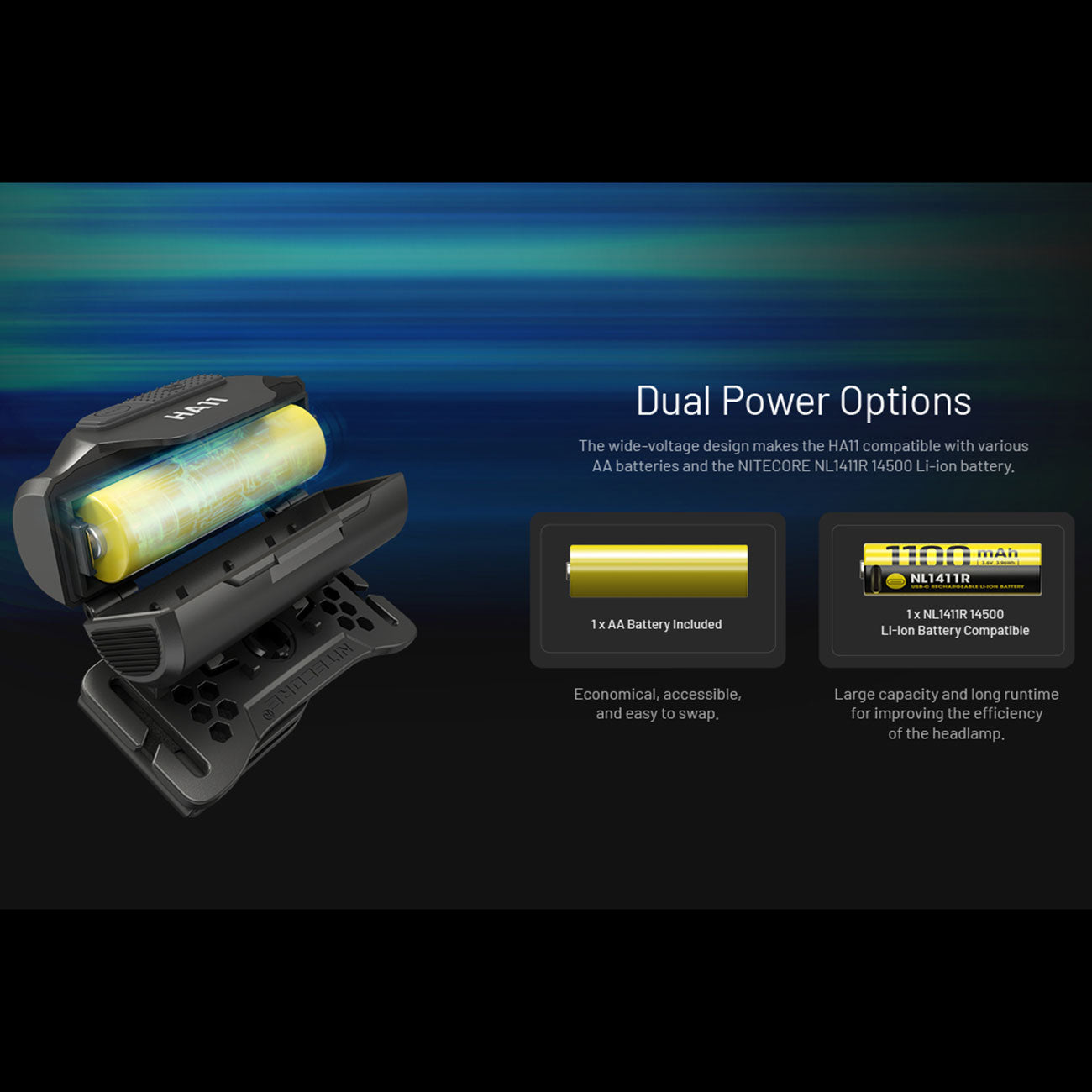 Nitecore HA11 V2.0 LED Stirnlampe 240 Lumen + Rotlicht 1.2V - 3.6V – Detailansicht