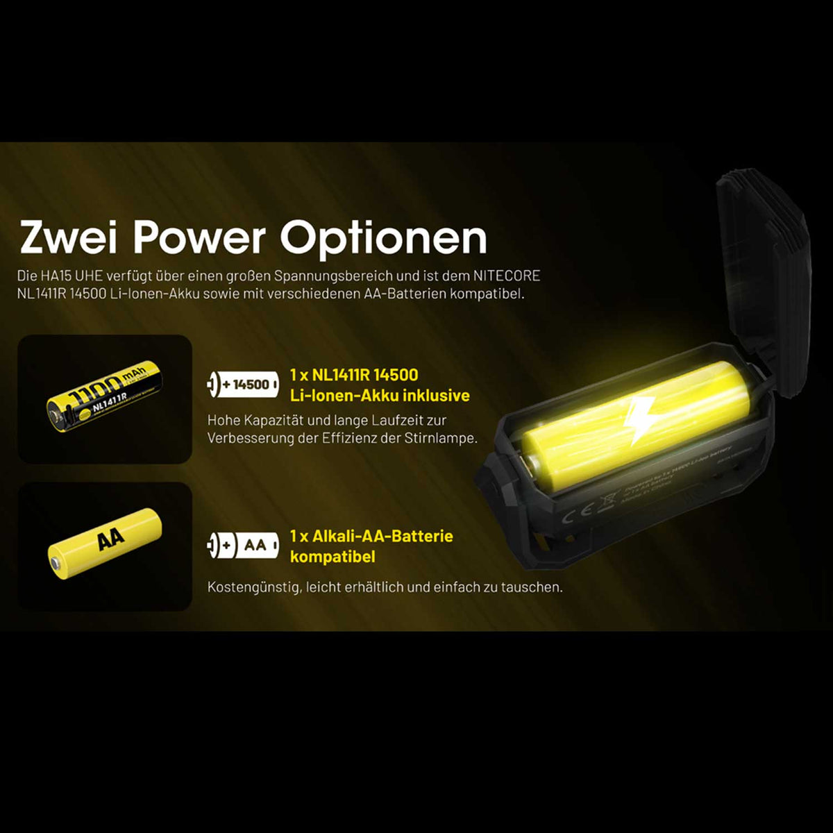 Nitecore HA15 UHE LED Stirnlampe 400 Lumen mit Rotlicht & USB-C Akku NL1411R – Detailansicht