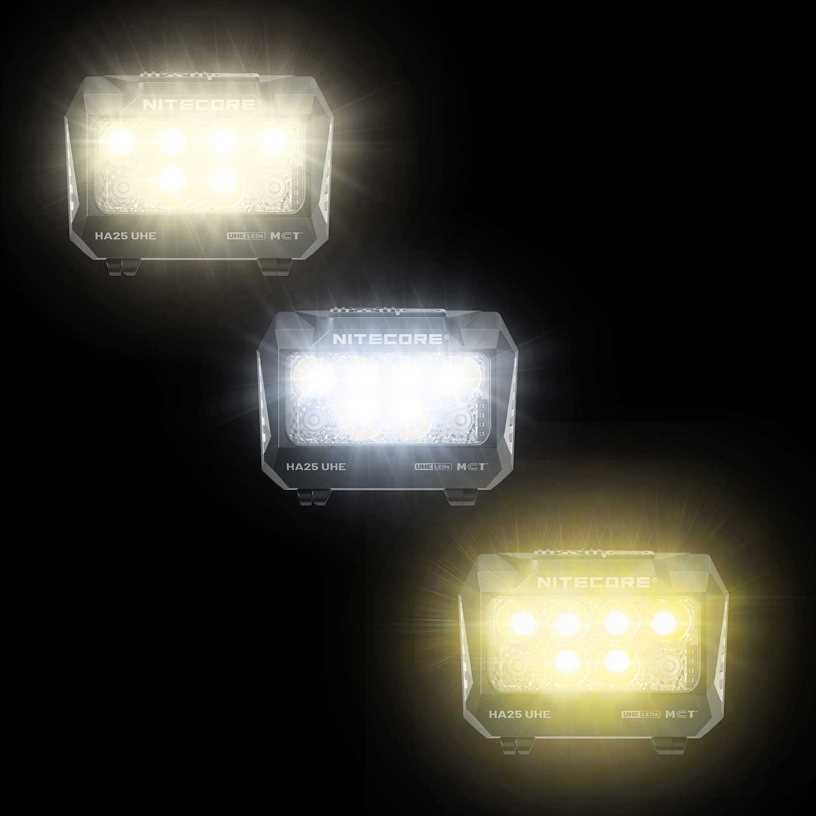 Nitecore HA25 UHE – LED Stirnlampe mit 3 Lichtfarben, 800 Lumen, Rotlicht, USB-C Akku – Kopfband und Tragesystem – Detailansicht 2