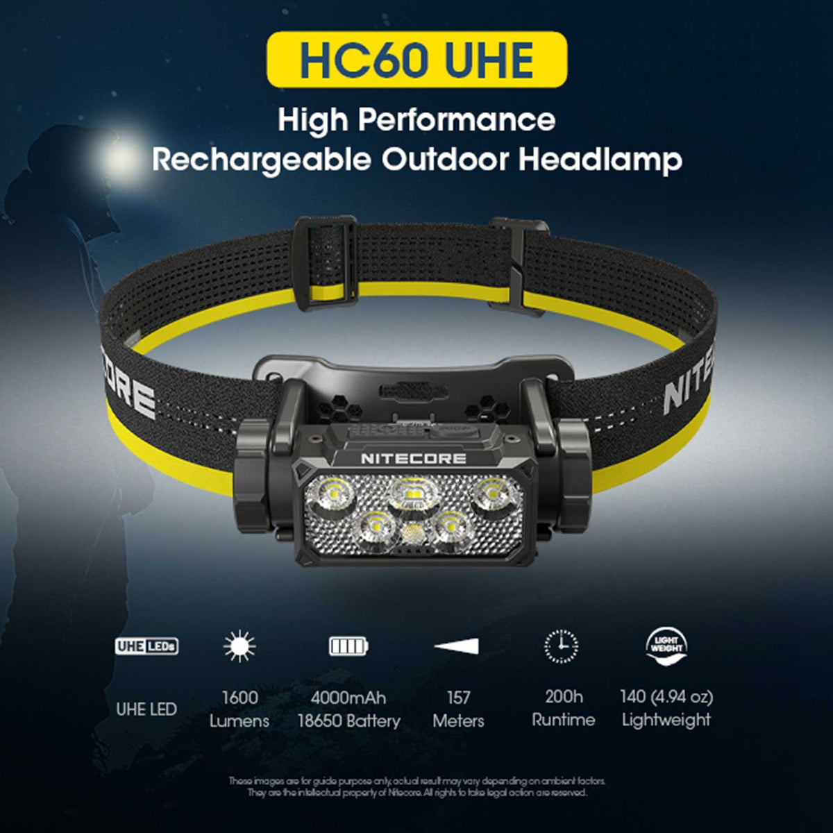 Nitecore HC60 UHE LED Stirnlampe 1600 Lumen