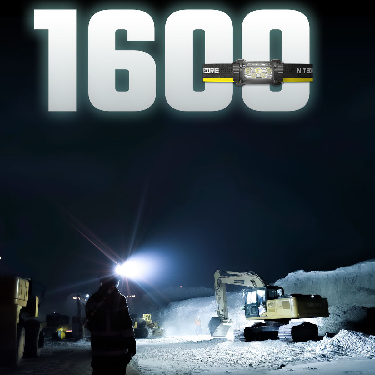 Nitecore HC70 UHE LED Stirnlampe 1600 Lumen, 156m Leuchtweite, Akku, 6000mAh, USB-C – Detailansicht