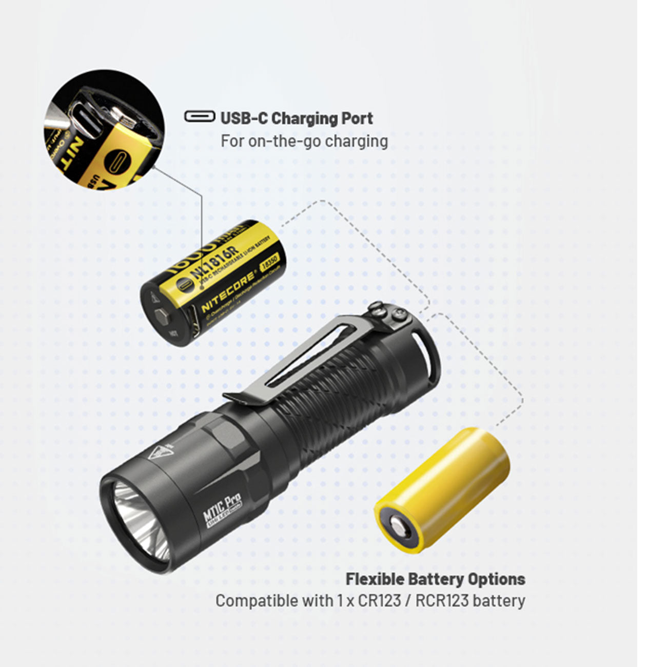 Nitecore MT1C PRO LED Taschenlampe 1000 Lumen mit USB-C Akku – Detailansicht