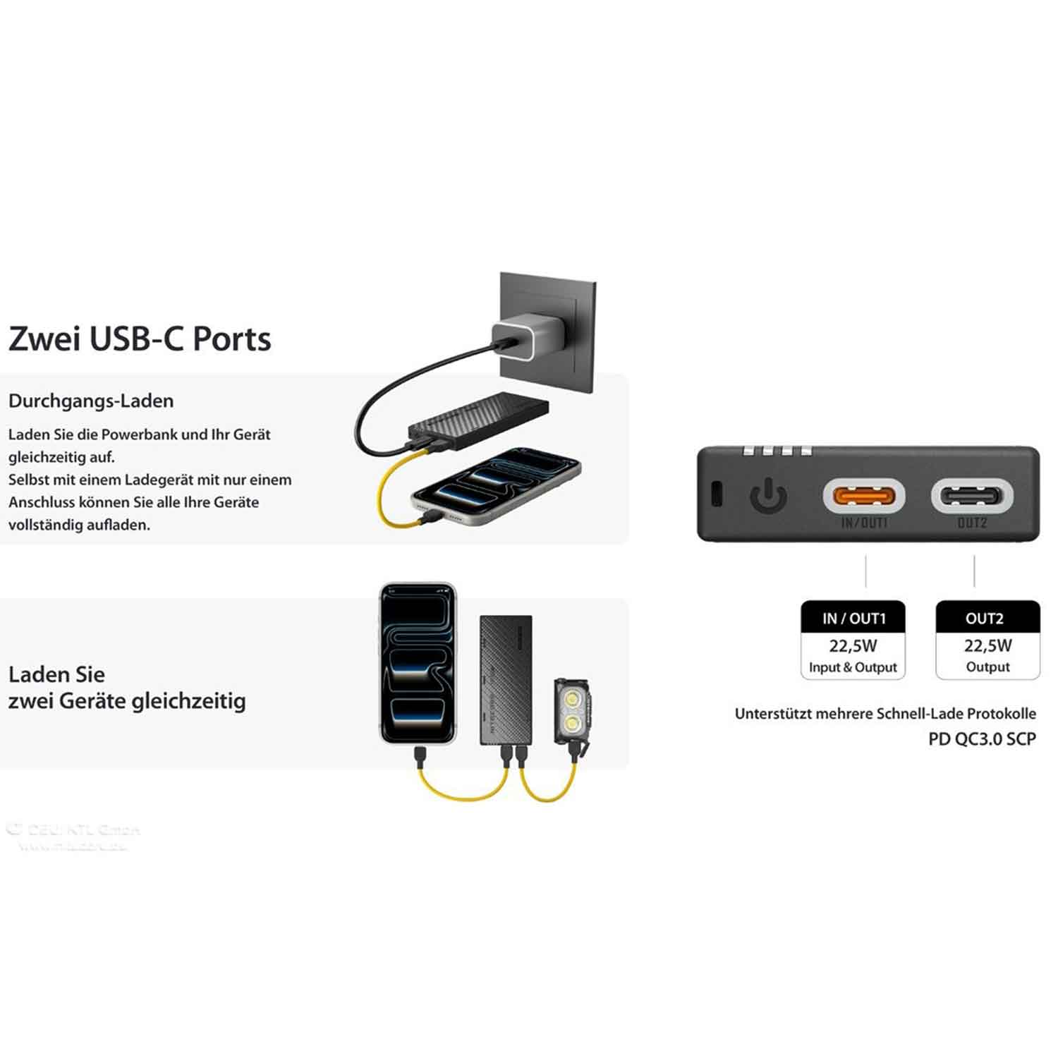 Nitecore NB10000 Gen4 – 10000mAh Carbon Powerbank, Dual USB-C, Pass-Through – Detailansicht