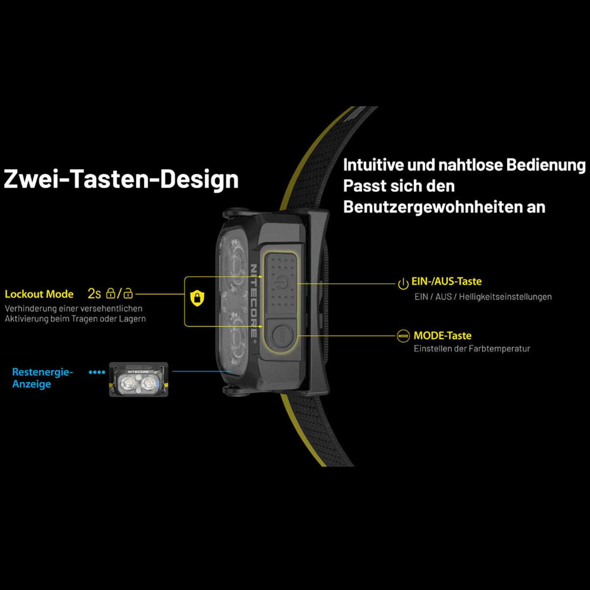 Nitecore NU25 MCT – Trailrunning Stirnlampe mit 3 Lichtfarben, 400 lm, USB-C – Bedienung und Schalter / Stirnlampe im Detail
