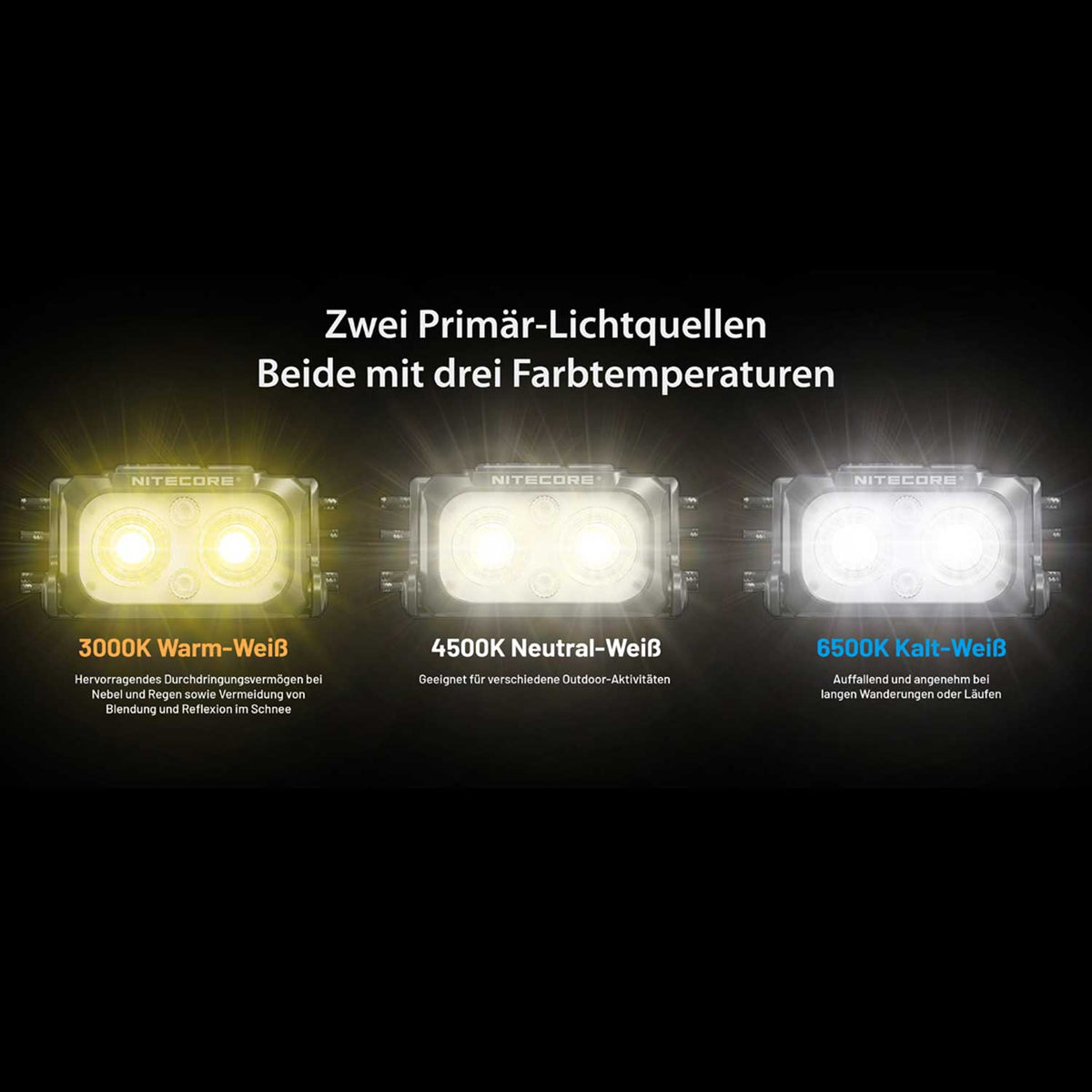 Nitecore NU25 MCT – Trailrunning Stirnlampe mit 3 Lichtfarben, 400 lm, USB-C – Stirnlampe im Detail