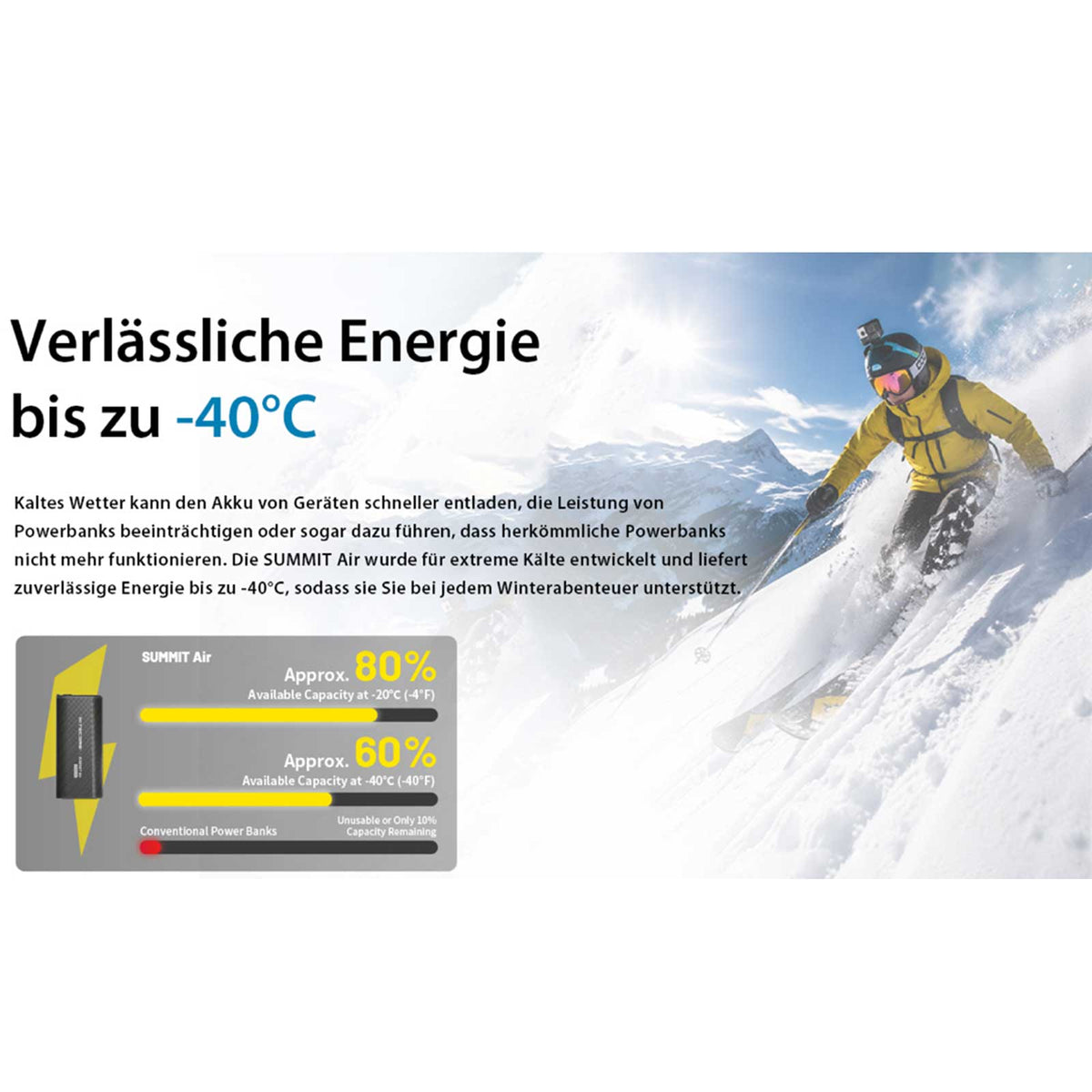 Nitecore SUMMIT Air – 8000mAh Powerbank mit 2x USB-C, kältebeständig bis -40 °C