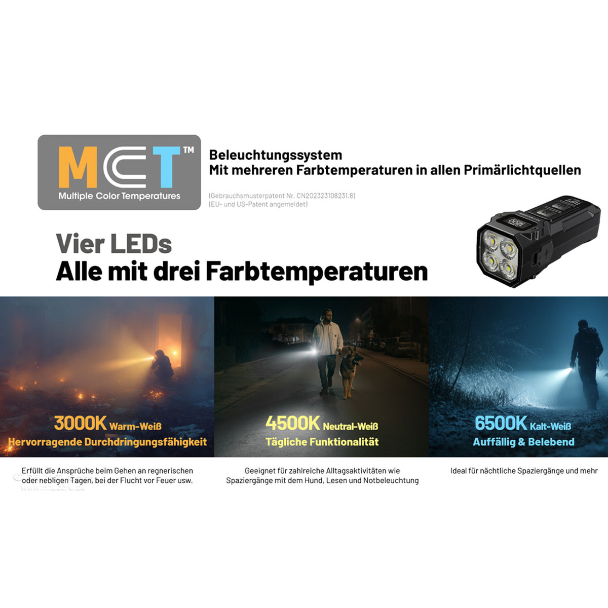 Nitecore TUP2 - Mini-Taschenlampe mit 3 Lichtfarben 1200 Lumen USB-C – Detailansicht