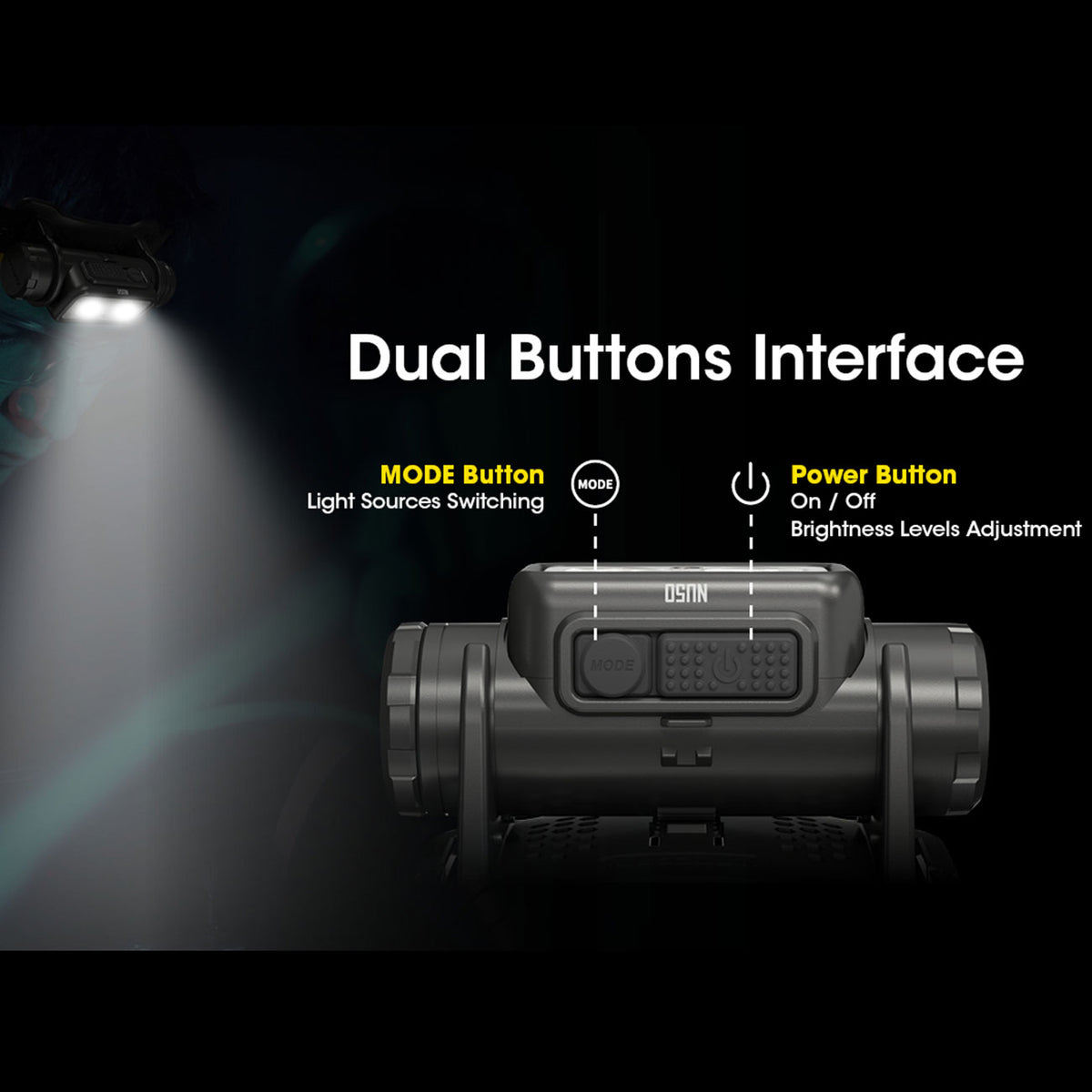 Nitecore NU50 LED Stirnlampe 1400 Lumen + Rotlicht Wiederaufladbar – Detailansicht