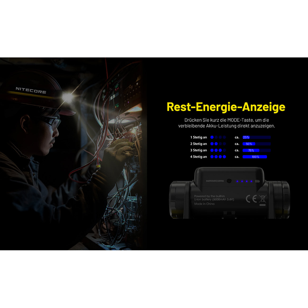 Nitecore NU53 - 1800 Lumen LED Stirnlampe, Akku, Diffusorbeutel, leicht, Rotlicht – Detailansicht
