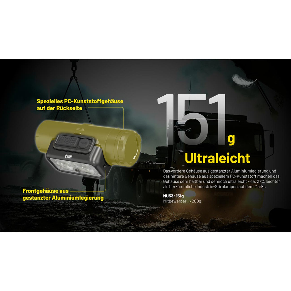 Nitecore NU53 - 1800 Lumen LED Stirnlampe, Akku, Diffusorbeutel, leicht, Rotlicht – Detailansicht
