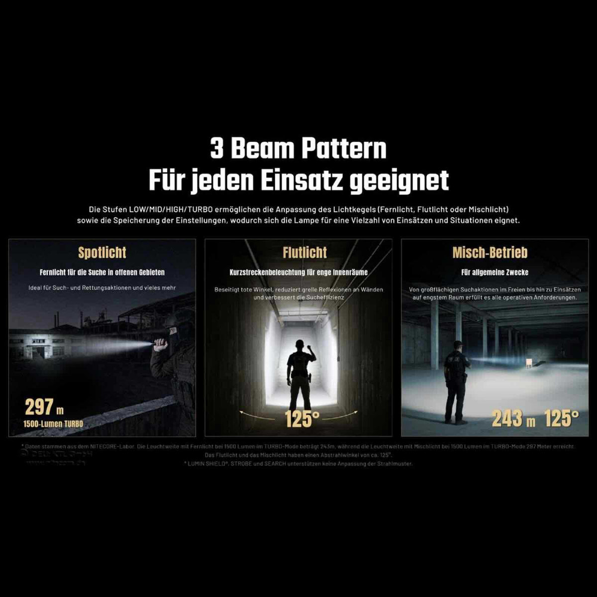 Nitecore P17iX – taktische Taschenlampe mit 5000 lm, 5500 mAh Akku, USB-C – Leuchtweite im Einsatz