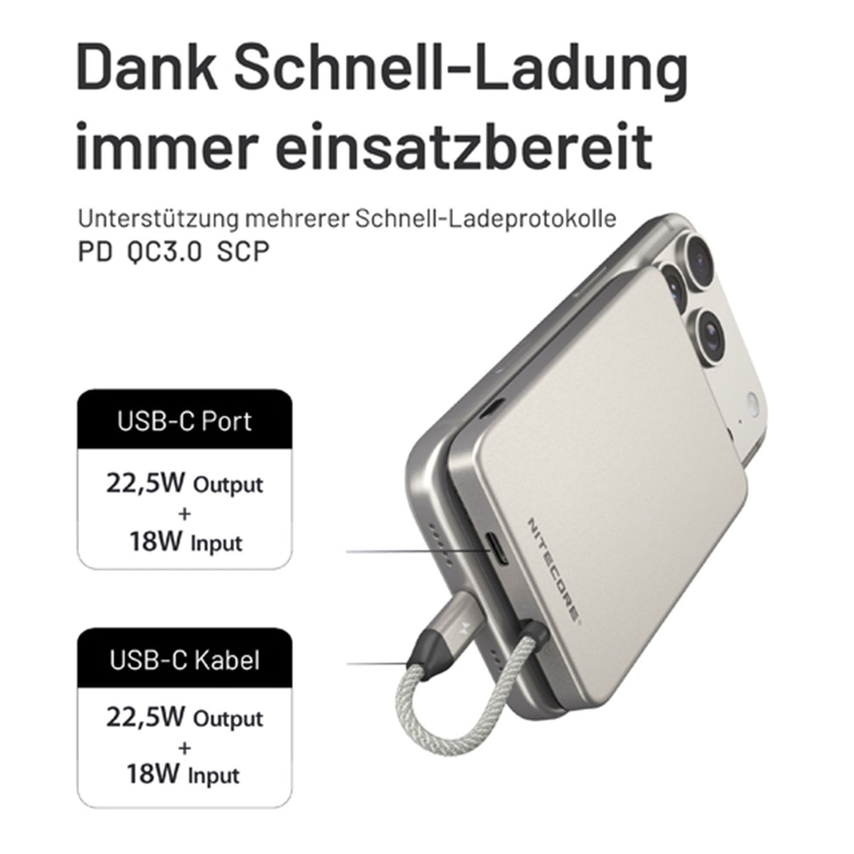 Nitecore POCKET 5 – magnetische Powerbank mit 5000mAh und USB-C Kabel – technische Daten