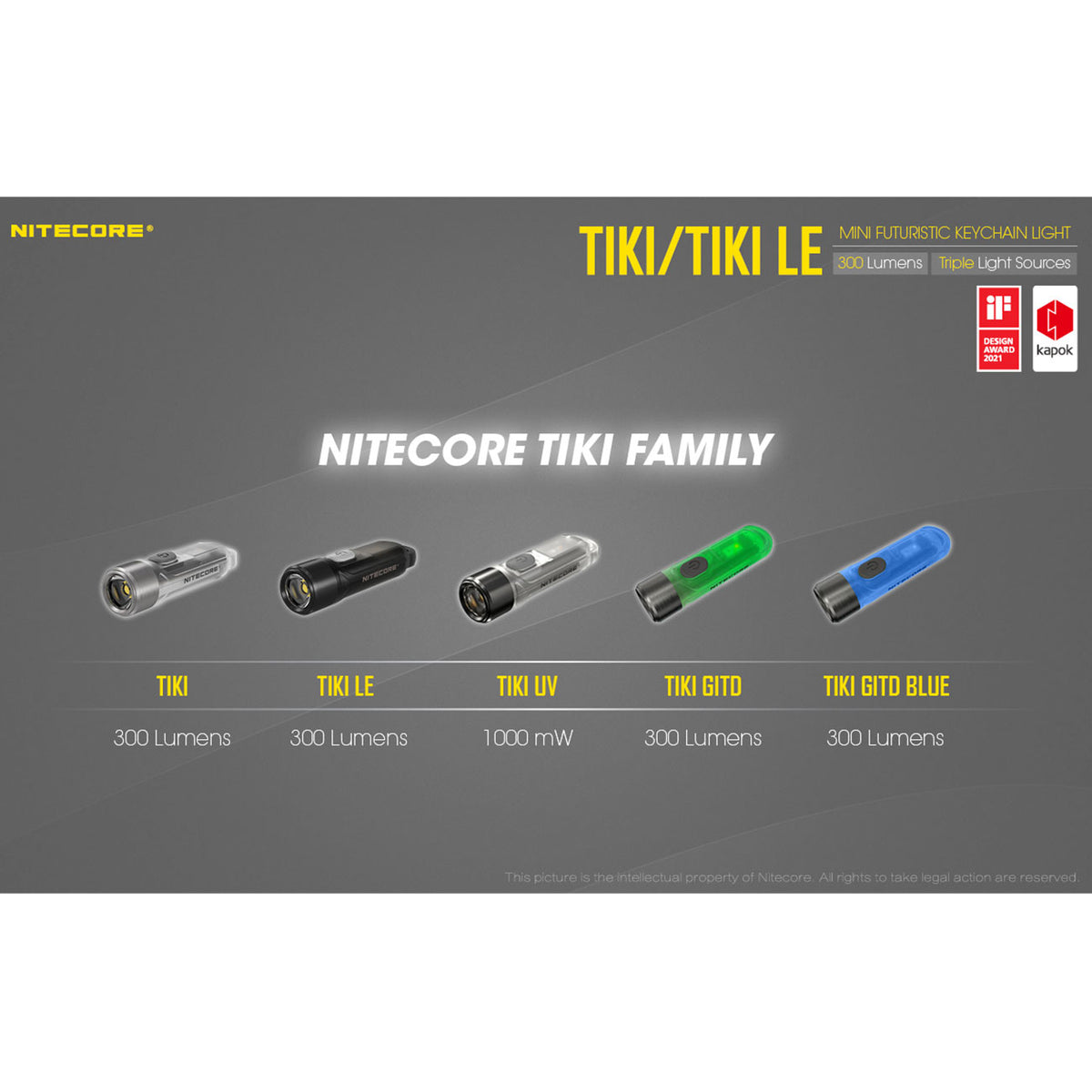 Nitecore TIKI Schlüsselbundlampe in 5 Varianten