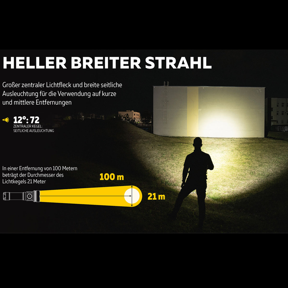 Armytek Prime C2 Pro Max – Allround Taschenlampe mit 21700 Akku (2 Lichtfarben) – Detailansicht