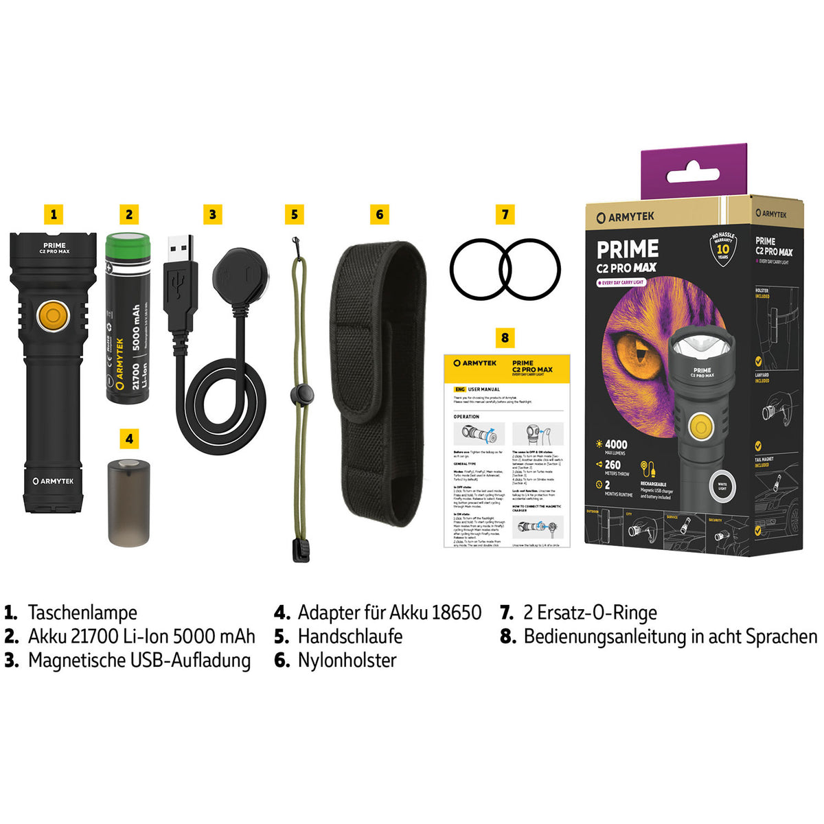 Armytek Prime C2 Pro Max – Allround Taschenlampe mit 21700 Akku (2 Lichtfarben) – Lieferumfang und Zubehör / LEDs und Reflektor