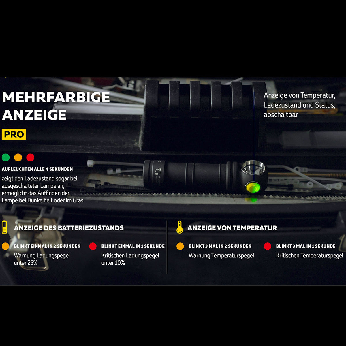 Armytek Wizard C2 Pro Max LR warmweiß - LED Stirnlampe 3870 Lumen mit Magnet Ladefunktion (B-Ware) – Detailansicht