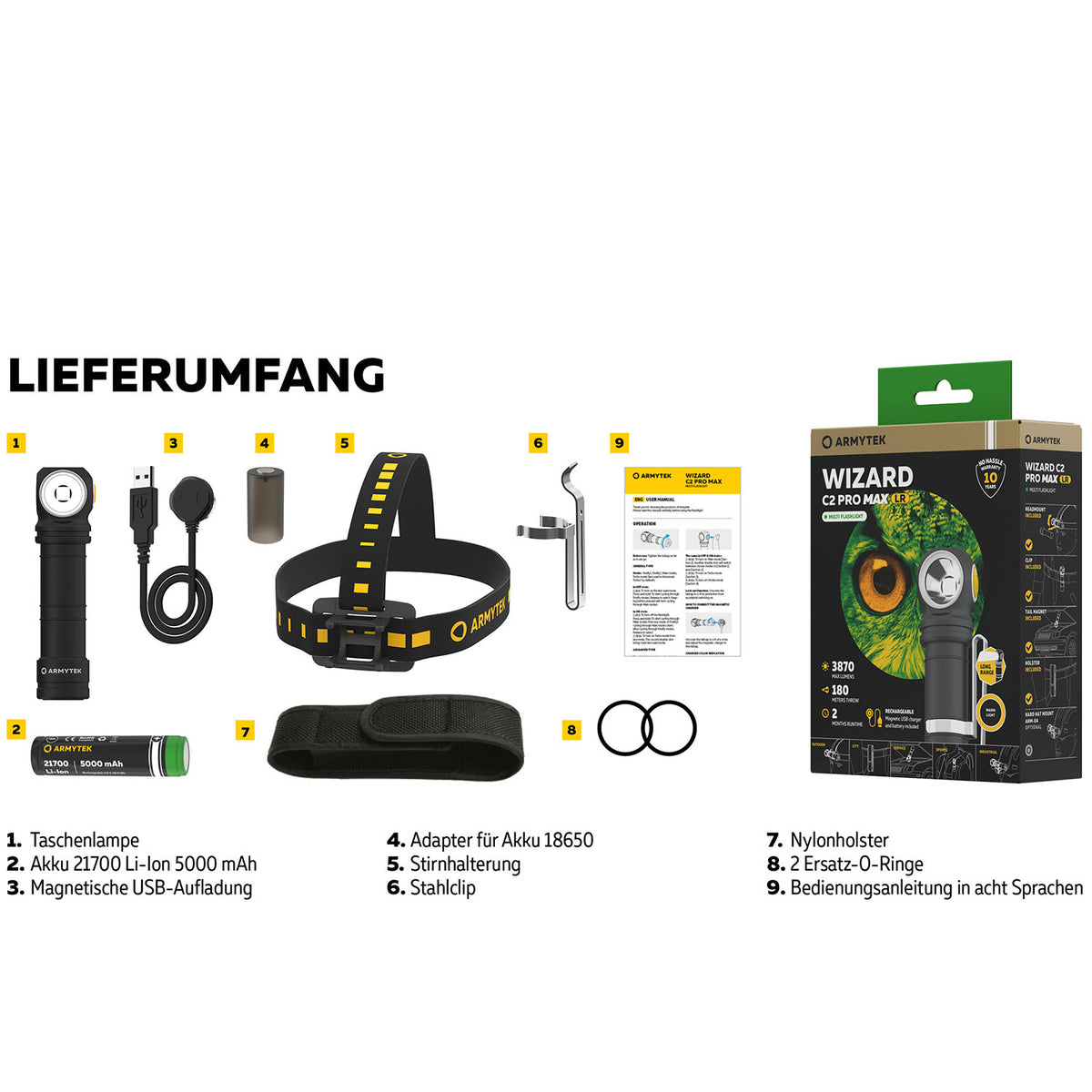 Armytek Wizard C2 Pro Max LR warmweiß - LED Stirnlampe 3870 Lumen mit Magnet Ladefunktion (B-Ware) – Detailansicht