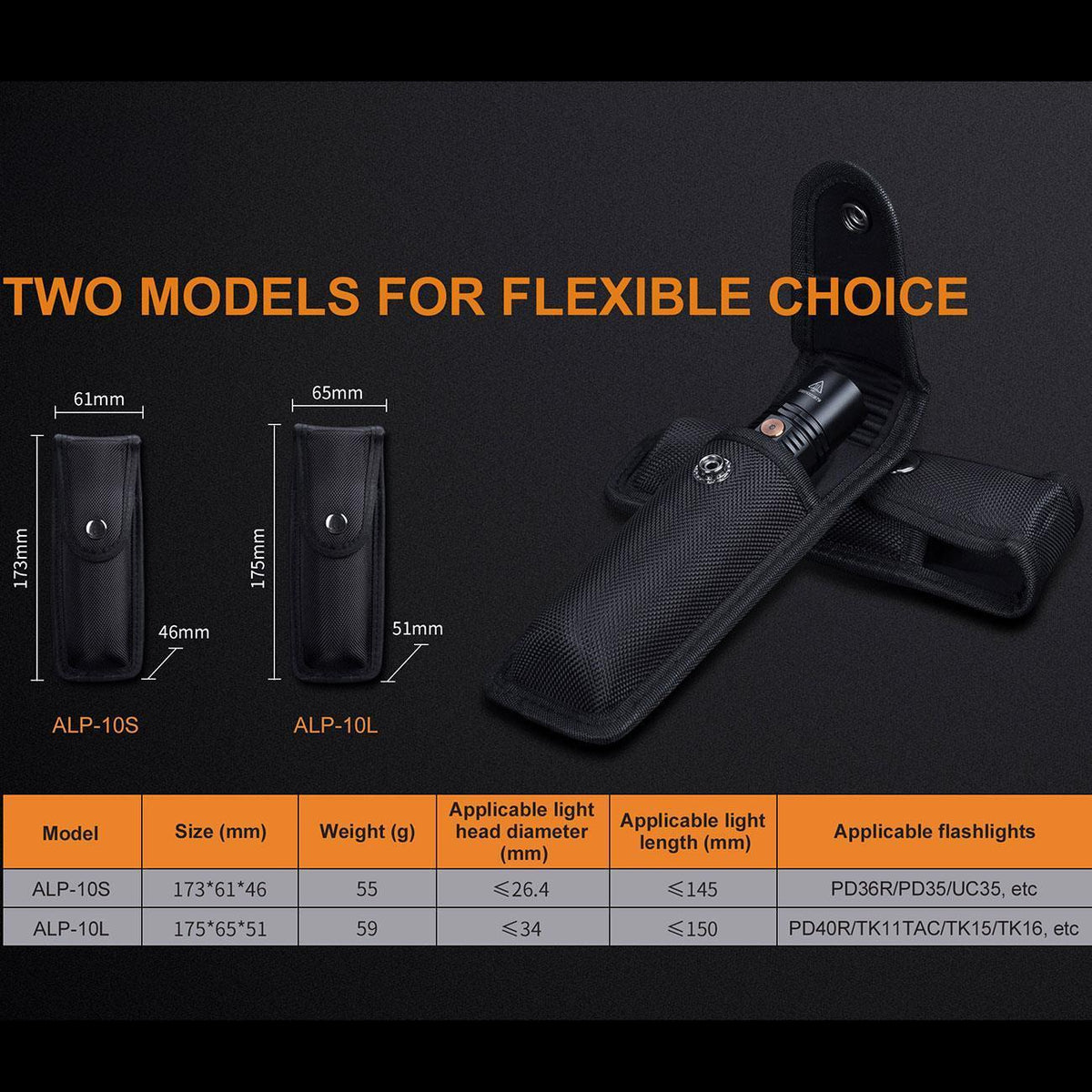 Fenix ALP-10 formstabile Nylon Holster für Taschenlampen – Detailansicht
