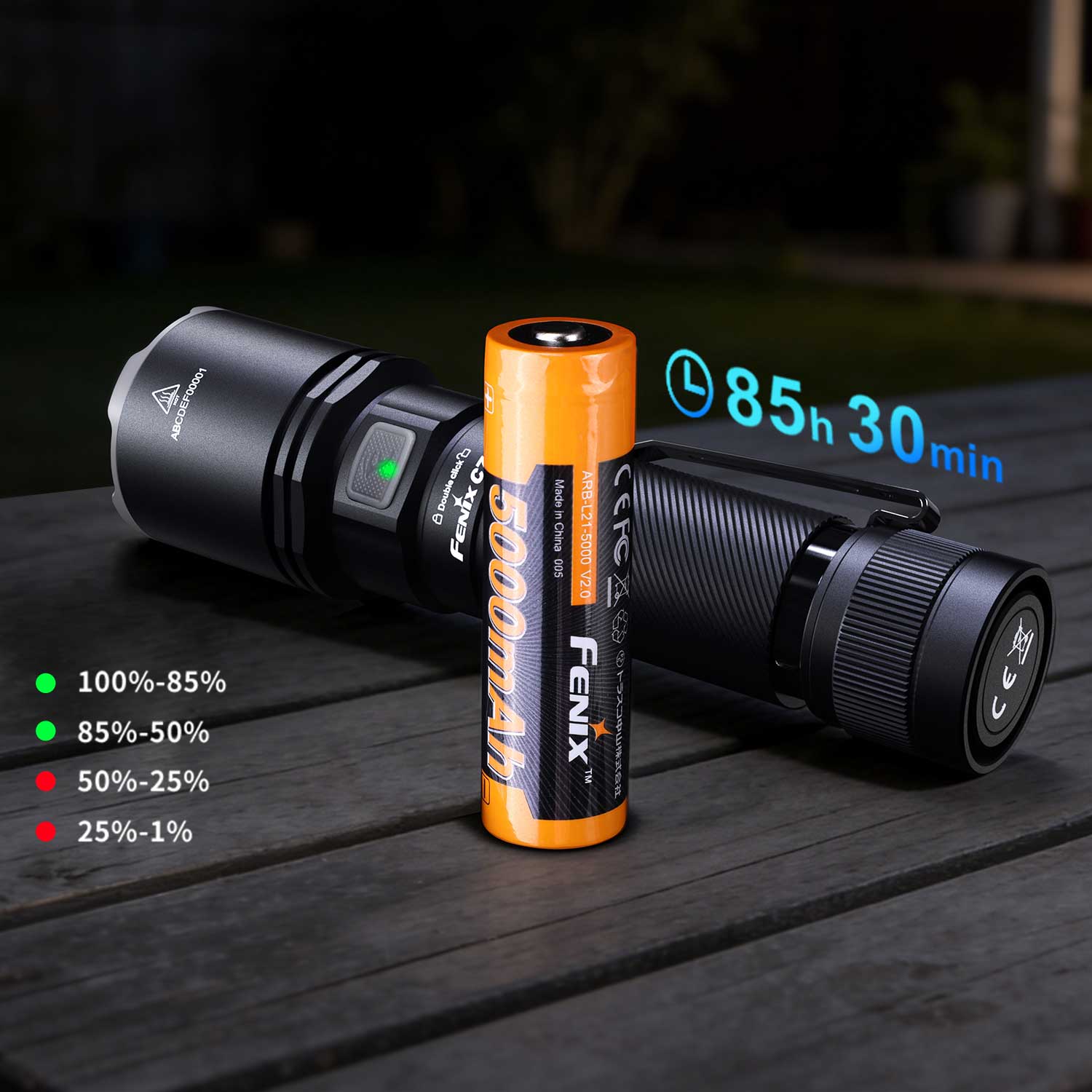 Fenix C7 Pro LED Taschenlampe Akkukapazität Anzeige